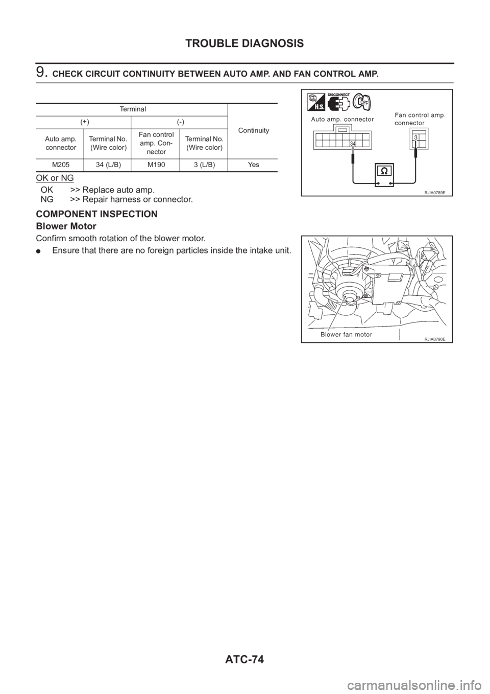 NISSAN ALMERA N16 2003 Electronic Repair Manual ATC-74
TROUBLE DIAGNOSIS
9. CHECK CIRCUIT CONTINUITY BETWEEN AUTO AMP. AND FAN CONTROL AMP.
OK or NG
OK >> Replace auto amp.
NG >> Repair harness or connector.
COMPONENT INSPECTION
Blower Motor
Confir NISSAN ALMERA N16 2003 Electronic Repair Manual ATC-74
TROUBLE DIAGNOSIS
9. CHECK CIRCUIT CONTINUITY BETWEEN AUTO AMP. AND FAN CONTROL AMP.
OK or NG
OK >> Replace auto amp.
NG >> Repair harness or connector.
COMPONENT INSPECTION
Blower Motor
Confir