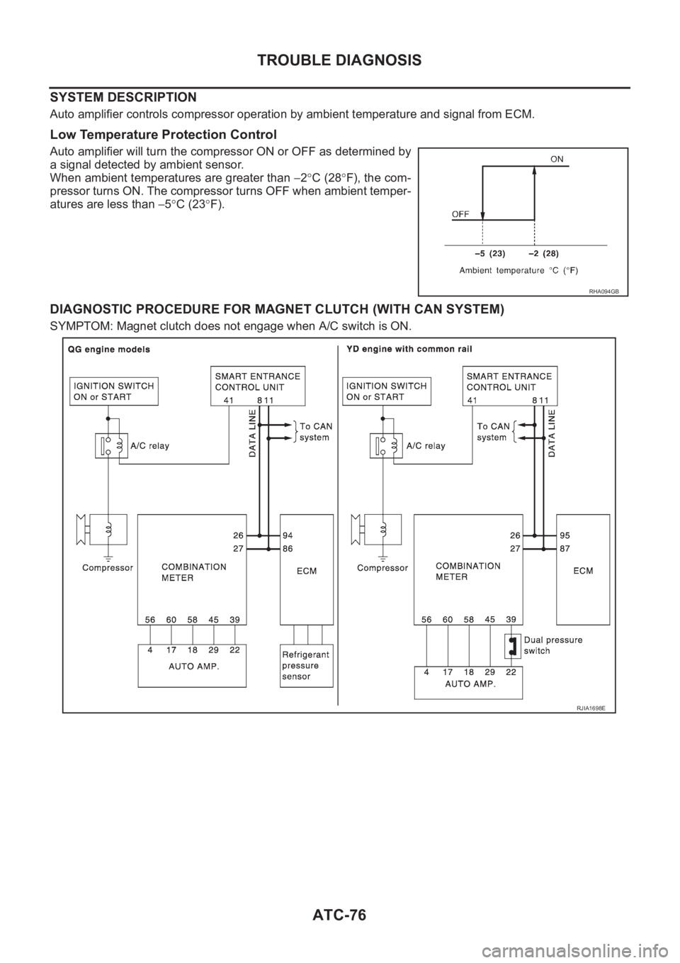 NISSAN ALMERA N16 2003 Electronic Repair Manual ATC-76
TROUBLE DIAGNOSIS
SYSTEM DESCRIPTION
Auto amplifier controls compressor operation by ambient temperature and signal from ECM.
Low Temperature Protection Control
Auto amplifier will turn the com NISSAN ALMERA N16 2003 Electronic Repair Manual ATC-76
TROUBLE DIAGNOSIS
SYSTEM DESCRIPTION
Auto amplifier controls compressor operation by ambient temperature and signal from ECM.
Low Temperature Protection Control
Auto amplifier will turn the com