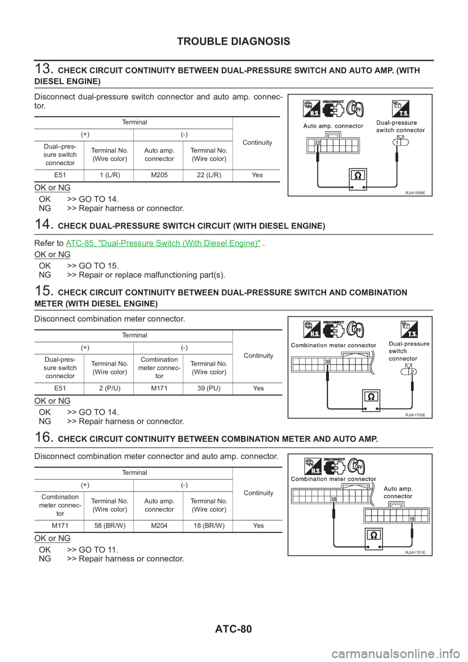 NISSAN ALMERA N16 2003 Electronic Repair Manual ATC-80
TROUBLE DIAGNOSIS
13. CHECK CIRCUIT CONTINUITY BETWEEN DUAL-PRESSURE SWITCH AND AUTO AMP. (WITH
DIESEL ENGINE)
Disconnect dual-pressure switch connector and auto amp. connec-
tor.
OK or NISSAN ALMERA N16 2003 Electronic Repair Manual ATC-80
TROUBLE DIAGNOSIS
13. CHECK CIRCUIT CONTINUITY BETWEEN DUAL-PRESSURE SWITCH AND AUTO AMP. (WITH
DIESEL ENGINE)
Disconnect dual-pressure switch connector and auto amp. connec-
tor.
OK or
