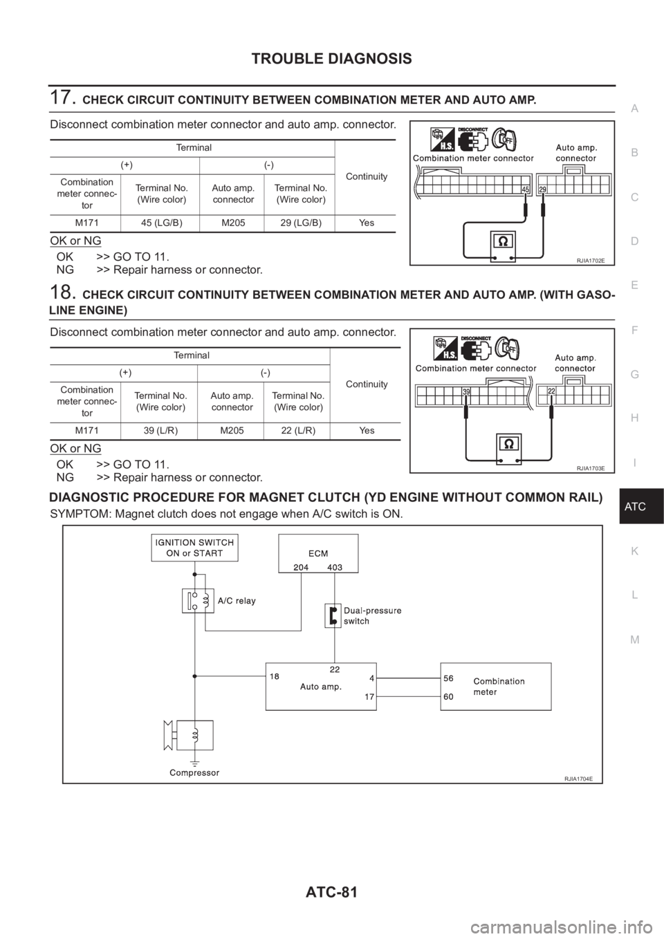 NISSAN ALMERA N16 2003  Electronic Repair Manual TROUBLE DIAGNOSIS
ATC-81
C
D
E
F
G
H
I
K
L
MA
B
AT C
17.CHECK CIRCUIT CONTINUITY BETWEEN COMBINATION METER AND AUTO AMP.
Disconnect combination meter connector and auto amp. connector.
OK or NG
OK >> 