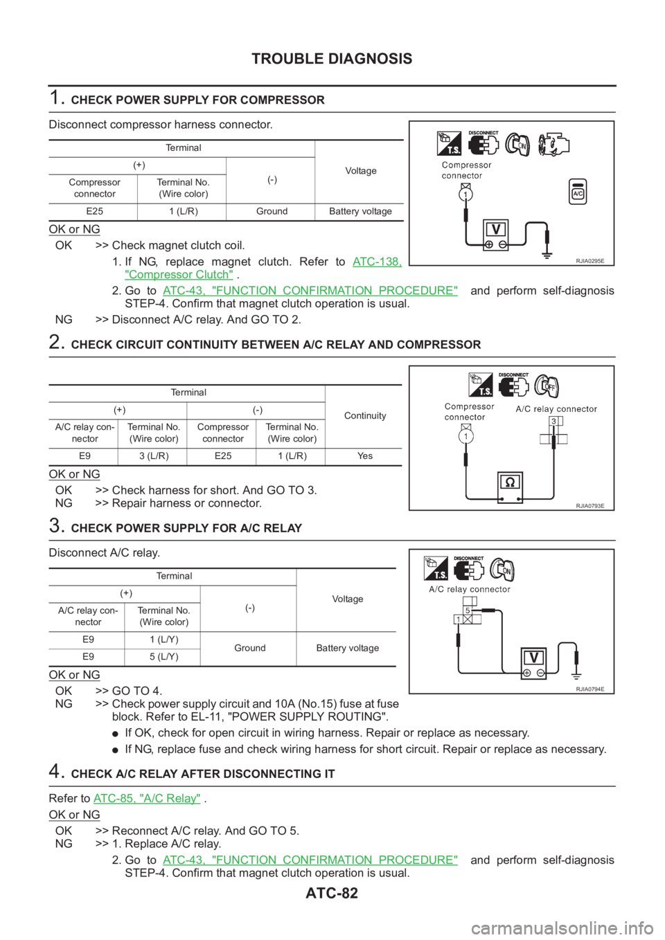 NISSAN ALMERA N16 2003  Electronic Repair Manual ATC-82
TROUBLE DIAGNOSIS
1. CHECK POWER SUPPLY FOR COMPRESSOR
Disconnect compressor harness connector.
OK or NG
OK >> Check magnet clutch coil.
1. If  NG,  replace  magnet  clutch.  Refer  to ATC-138,