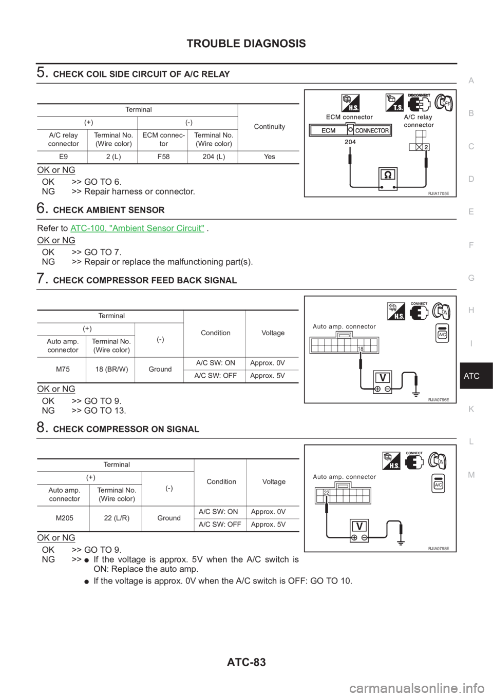 NISSAN ALMERA N16 2003  Electronic Repair Manual TROUBLE DIAGNOSIS
ATC-83
C
D
E
F
G
H
I
K
L
MA
B
AT C
5.CHECK COIL SIDE CIRCUIT OF A/C RELAY
OK or NG
OK >> GO TO 6.
NG >> Repair harness or connector.
6.CHECK AMBIENT SENSOR
Refer to ATC-100, "
Am