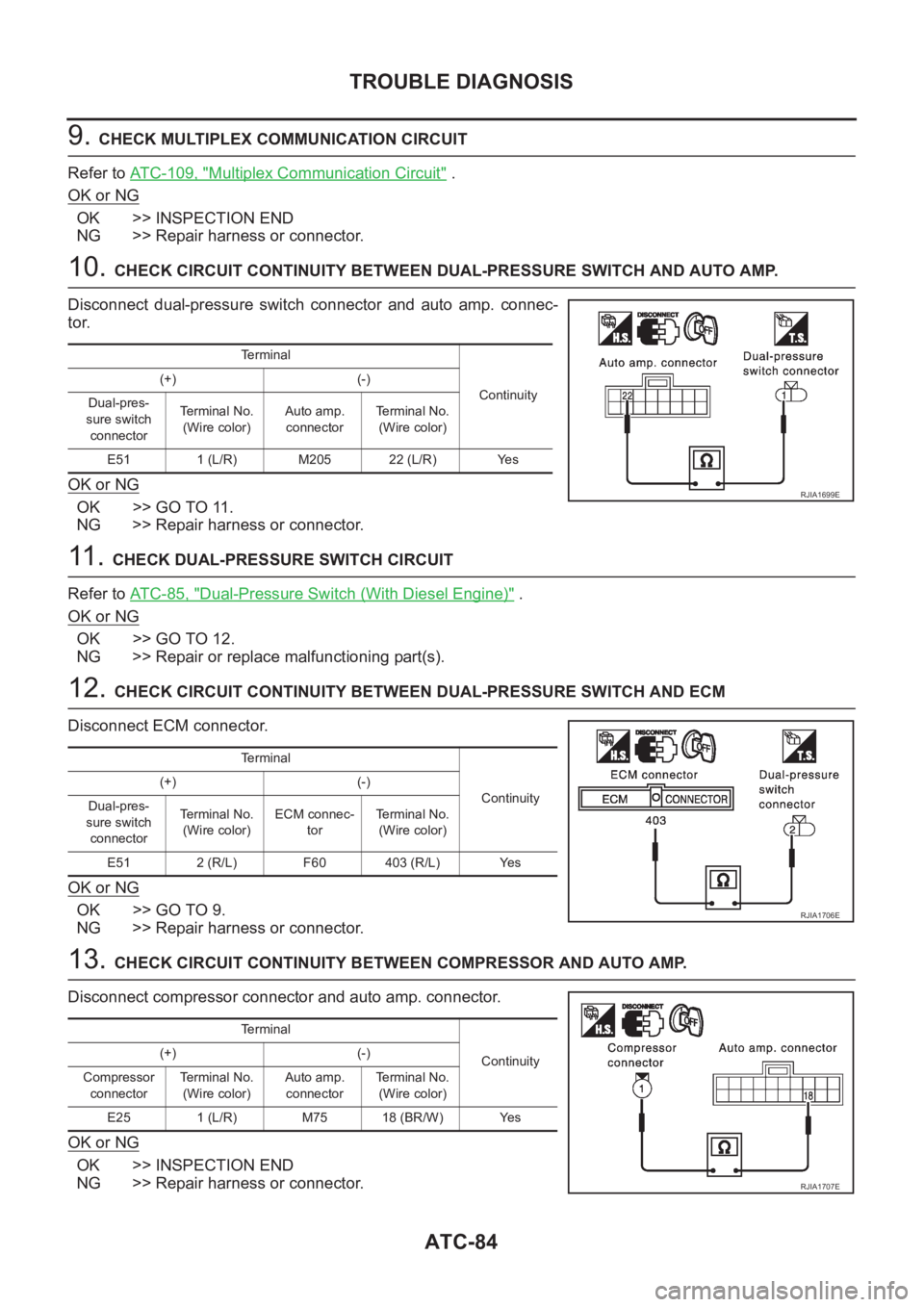 NISSAN ALMERA N16 2003  Electronic Repair Manual ATC-84
TROUBLE DIAGNOSIS
9. CHECK MULTIPLEX COMMUNICATION CIRCUIT
Refer to ATC-109, "
Multiplex Communication Circuit" .
OK or NG
OK >> INSPECTION END
NG >> Repair harness or connector.
10. CH