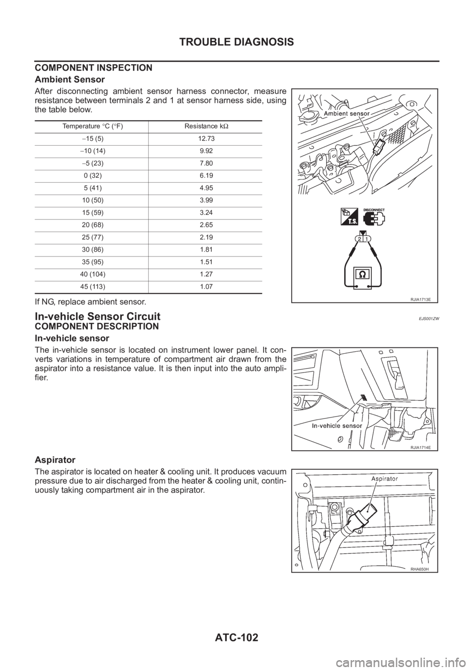 NISSAN ALMERA N16 2003  Electronic Repair Manual ATC-102
TROUBLE DIAGNOSIS
COMPONENT INSPECTION
Ambient Sensor
After  disconnecting  ambient  sensor  harness  connector,  measure
resistance between terminals 2 and 1 at sensor harness side, using
the