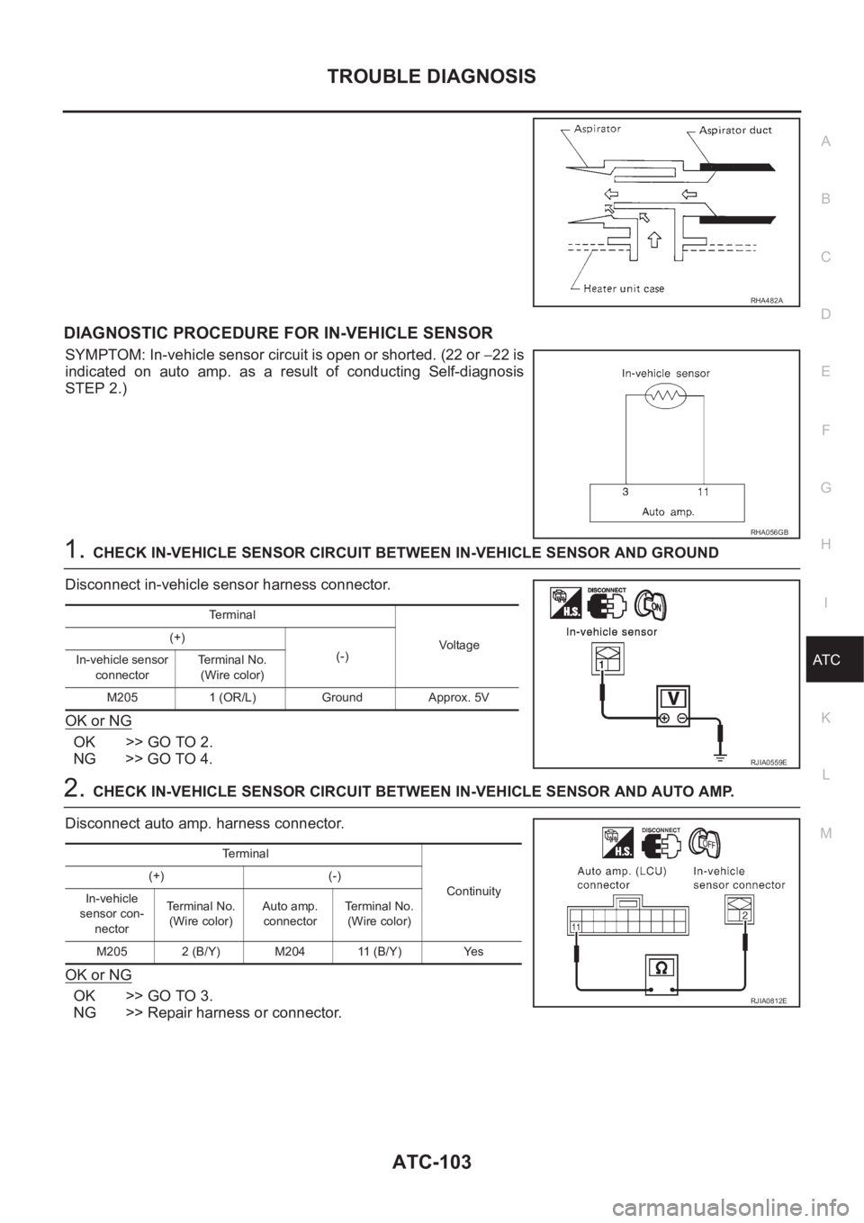 NISSAN ALMERA N16 2003  Electronic Repair Manual TROUBLE DIAGNOSIS
ATC-103
C
D
E
F
G
H
I
K
L
MA
B
AT C
DIAGNOSTIC PROCEDURE FOR IN-VEHICLE SENSOR
SYMPTOM: In-vehicle sensor circuit is open or shorted. (22 or −22 is
indicated  on  auto  amp.  as  a