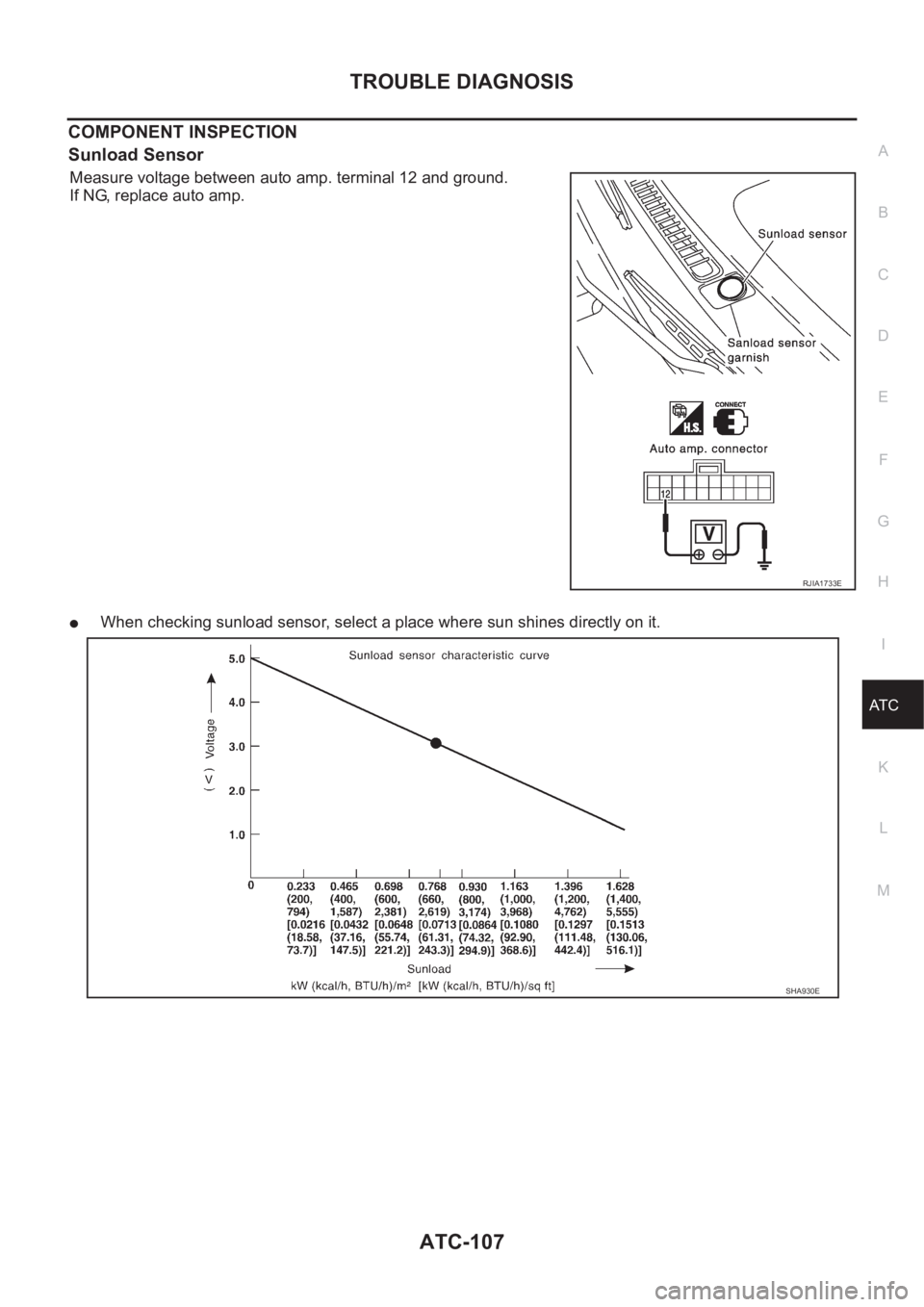 NISSAN ALMERA N16 2003  Electronic Repair Manual TROUBLE DIAGNOSIS
ATC-107
C
D
E
F
G
H
I
K
L
MA
B
AT C
COMPONENT INSPECTION
Sunload Sensor
Measure voltage between auto amp. terminal 12 and ground.
If NG, replace auto amp.
●When checking sunload se