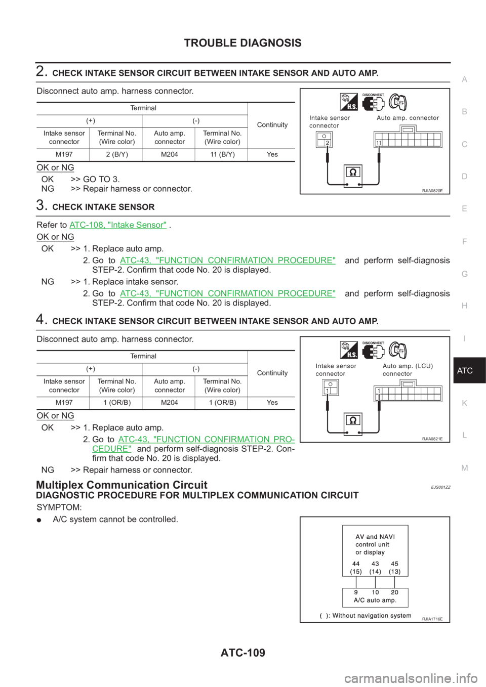 NISSAN ALMERA N16 2003  Electronic Repair Manual TROUBLE DIAGNOSIS
ATC-109
C
D
E
F
G
H
I
K
L
MA
B
AT C
2.CHECK INTAKE SENSOR CIRCUIT BETWEEN INTAKE SENSOR AND AUTO AMP.
Disconnect auto amp. harness connector.
OK or NG
OK >> GO TO 3.
NG >> Repair har