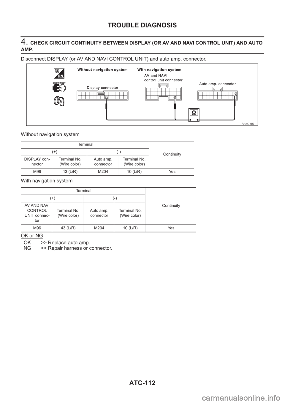 NISSAN ALMERA N16 2003  Electronic Repair Manual ATC-112
TROUBLE DIAGNOSIS
4. CHECK CIRCUIT CONTINUITY BETWEEN DISPLAY (OR AV AND NAVI CONTROL UNIT) AND AUTO 
AMP.
Disconnect DISPLAY (or AV AND NAVI CONTROL UNIT) and auto amp. connector.
Without nav