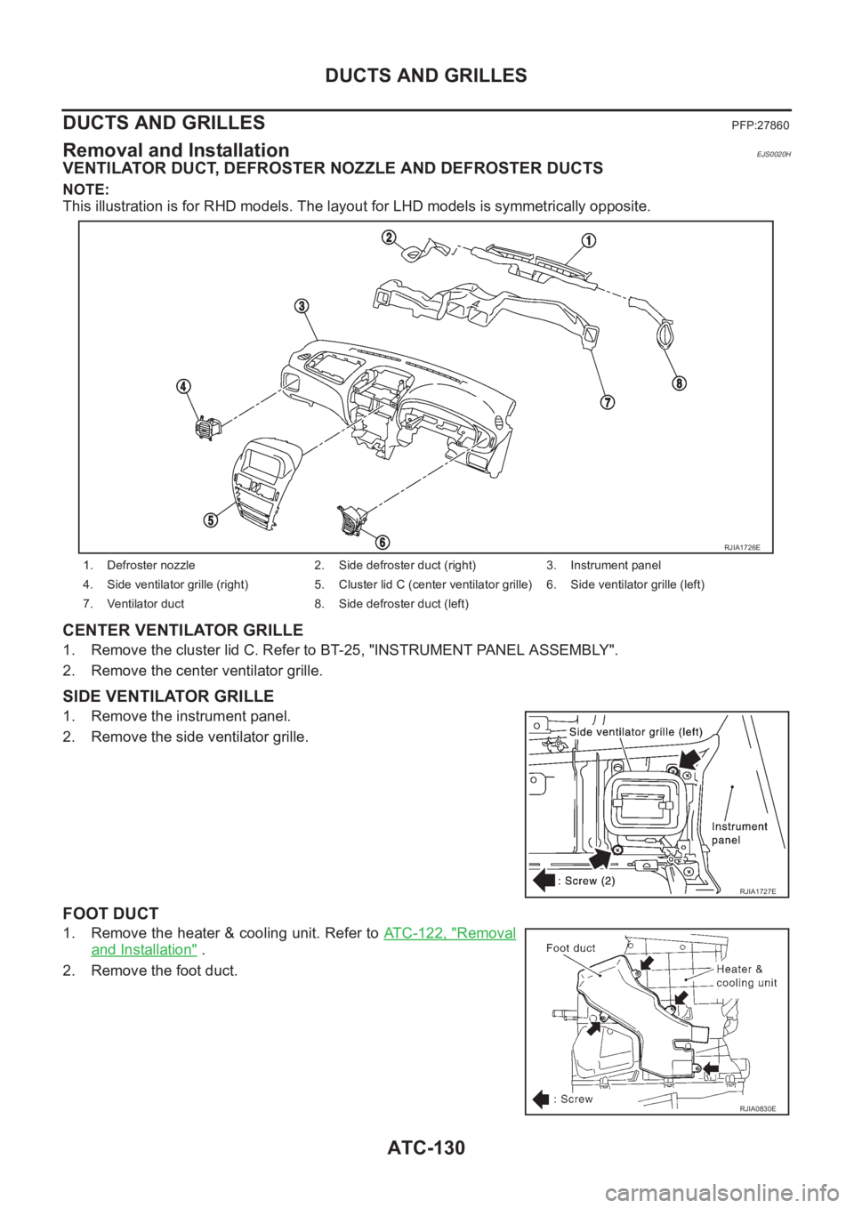 NISSAN ALMERA N16 2003  Electronic Repair Manual ATC-130
DUCTS AND GRILLES
DUCTS AND GRILLES
PFP:27860
Removal and InstallationEJS0020H
VENTILATOR DUCT, DEFROSTER NOZZLE AND DEFROSTER DUCTS
NOTE:
This illustration is for RHD models. The layout for L
