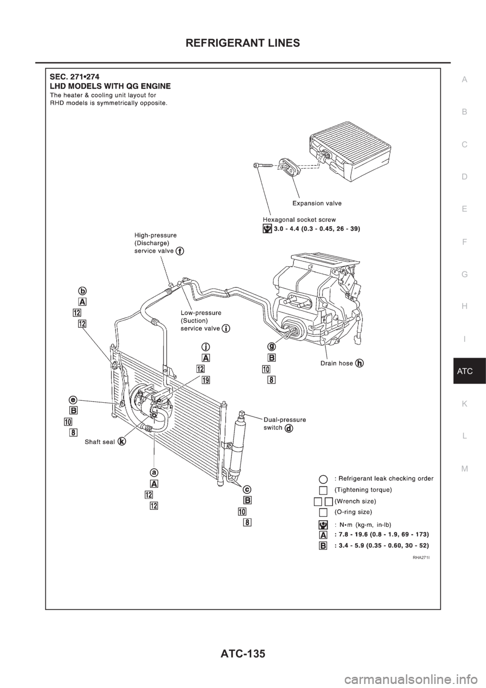 NISSAN ALMERA N16 2003  Electronic Repair Manual REFRIGERANT LINES
ATC-135
C
D
E
F
G
H
I
K
L
MA
B
AT C
RHA271I 