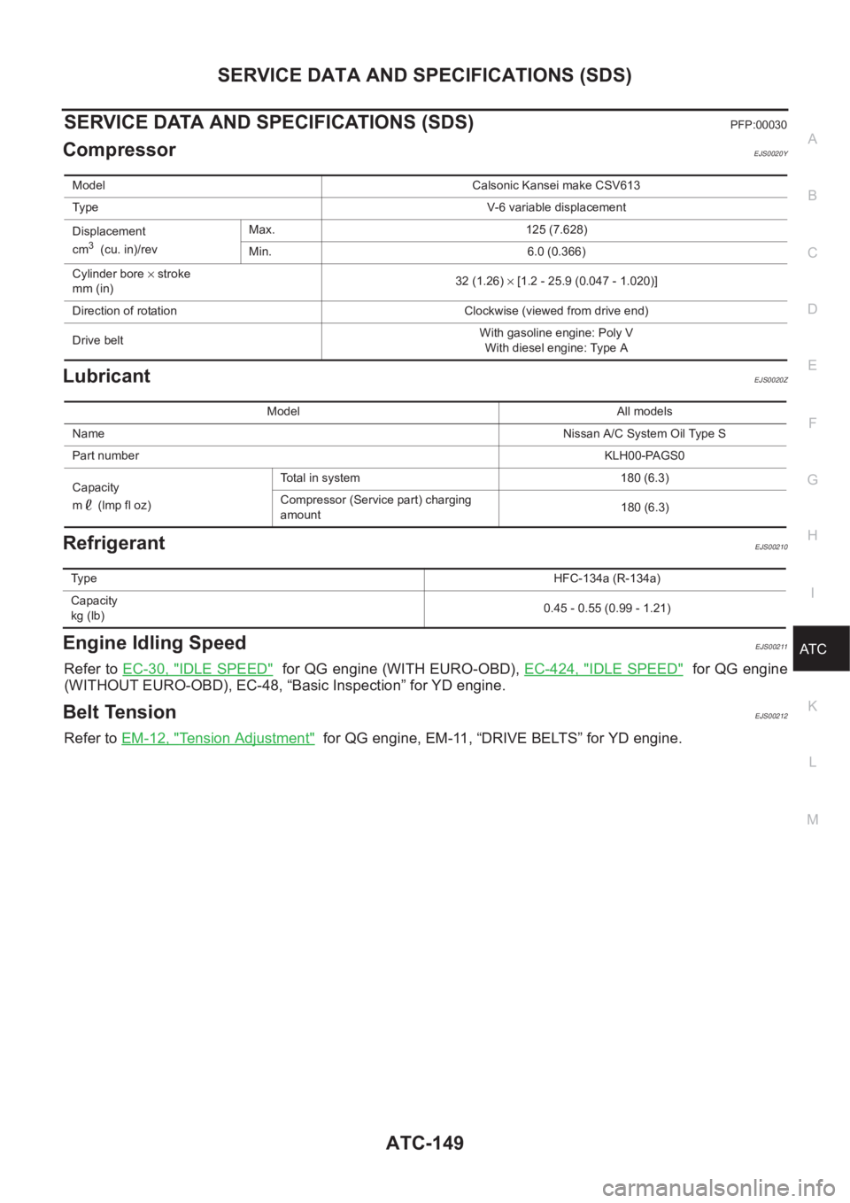 NISSAN ALMERA N16 2003  Electronic Repair Manual SERVICE DATA AND SPECIFICATIONS (SDS)
ATC-149
C
D
E
F
G
H
I
K
L
MA
B
AT C
SERVICE DATA AND SPECIFICATIONS (SDS)PFP:00030
CompressorEJS0020Y
LubricantEJS0020Z
RefrigerantEJS00210
Engine Idling SpeedEJS