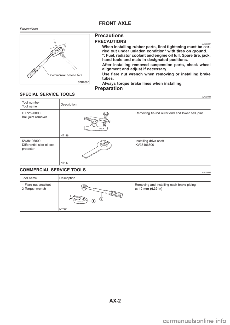 NISSAN ALMERA N16 2003 Electronic Repair Manual SBR686C
Precautions
PRECAUTIONSNJAX0001When installing rubber parts, final tightening must be car-
ried out under unladen condition* with tires on ground.
*: Fuel, radiator coolant and engine oil full NISSAN ALMERA N16 2003 Electronic Repair Manual SBR686C
Precautions
PRECAUTIONSNJAX0001When installing rubber parts, final tightening must be car-
ried out under unladen condition* with tires on ground.
*: Fuel, radiator coolant and engine oil full