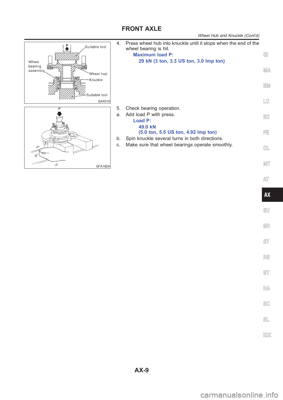NISSAN ALMERA N16 2003 Electronic Repair Manual SAX010
4. Press wheel hub into knuckle until it stops when the end of the
wheel bearing is hit.
Maximum load P:
29 kN (3 ton, 3.3 US ton, 3.0 Imp ton)
SFA182A
5. Check bearing operation.
a. Add load P NISSAN ALMERA N16 2003 Electronic Repair Manual SAX010
4. Press wheel hub into knuckle until it stops when the end of the
wheel bearing is hit.
Maximum load P:
29 kN (3 ton, 3.3 US ton, 3.0 Imp ton)
SFA182A
5. Check bearing operation.
a. Add load P
