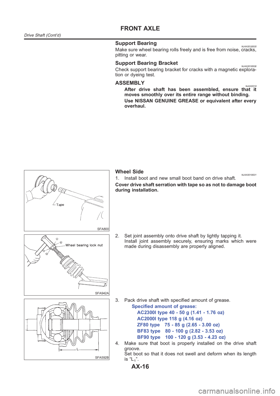NISSAN ALMERA N16 2003  Electronic Repair Manual Support BearingNJAX0018S05Make sure wheel bearing rolls freely and is free from noise, cracks,
pitting or wear.
Support Bearing BracketNJAX0018S06Check support bearing bracket for cracks with a magnet