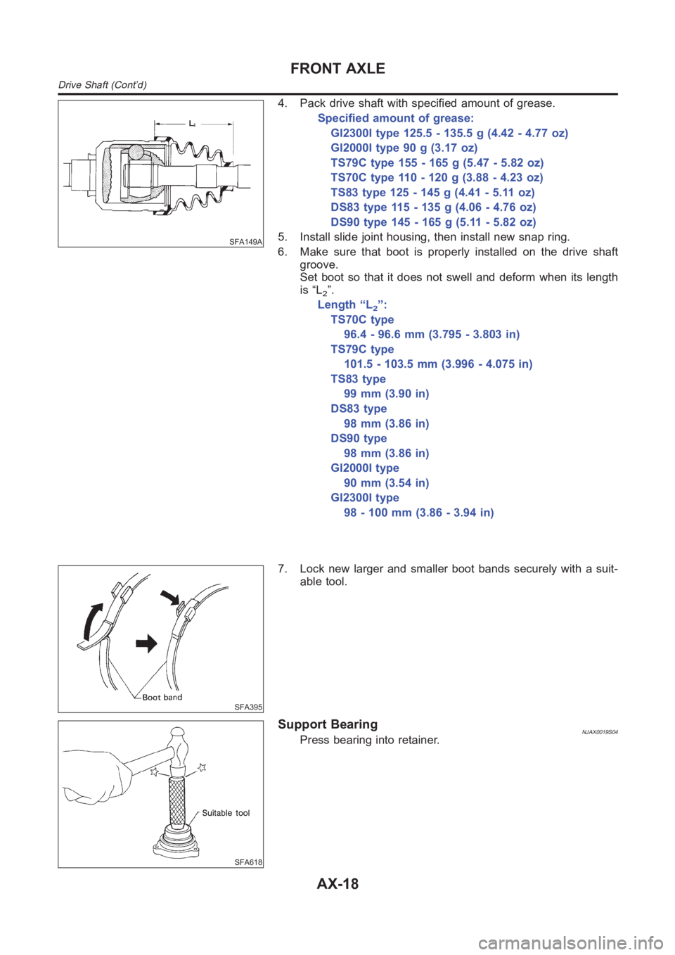 NISSAN ALMERA N16 2003  Electronic Repair Manual SFA149A
4. Pack drive shaft with specified amount of grease.
Specified amount of grease:
GI2300I type 125.5 - 135.5 g (4.42 - 4.77 oz)
GI2000I type 90 g (3.17 oz)
TS79C type 155 - 165 g (5.47 - 5.82 o
