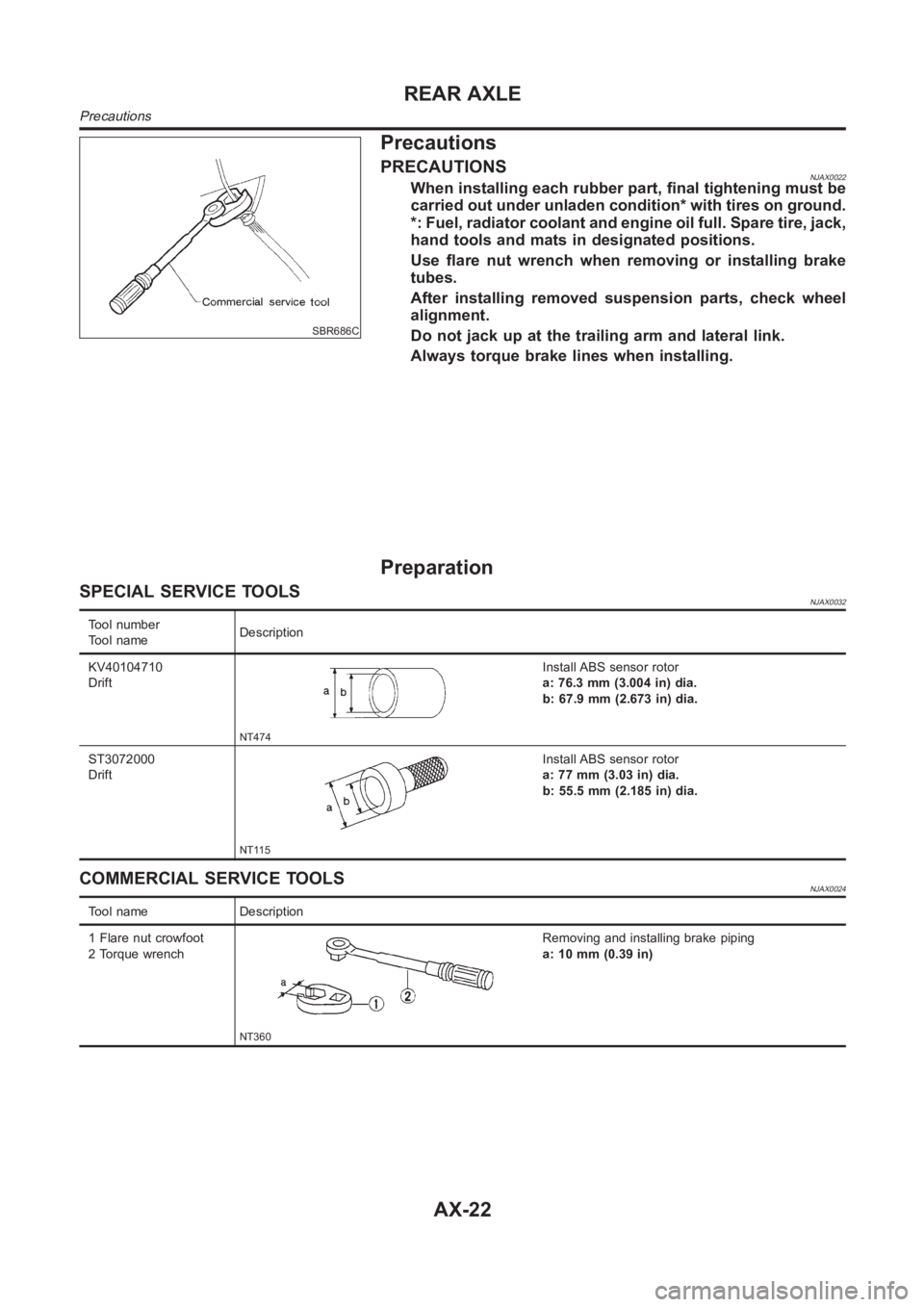 NISSAN ALMERA N16 2003 Electronic Repair Manual SBR686C
Precautions
PRECAUTIONSNJAX0022When installing each rubber part, final tightening must be
carried out under unladen condition* with tires on ground.
*: Fuel, radiator coolant and engine oil fu NISSAN ALMERA N16 2003 Electronic Repair Manual SBR686C
Precautions
PRECAUTIONSNJAX0022When installing each rubber part, final tightening must be
carried out under unladen condition* with tires on ground.
*: Fuel, radiator coolant and engine oil fu