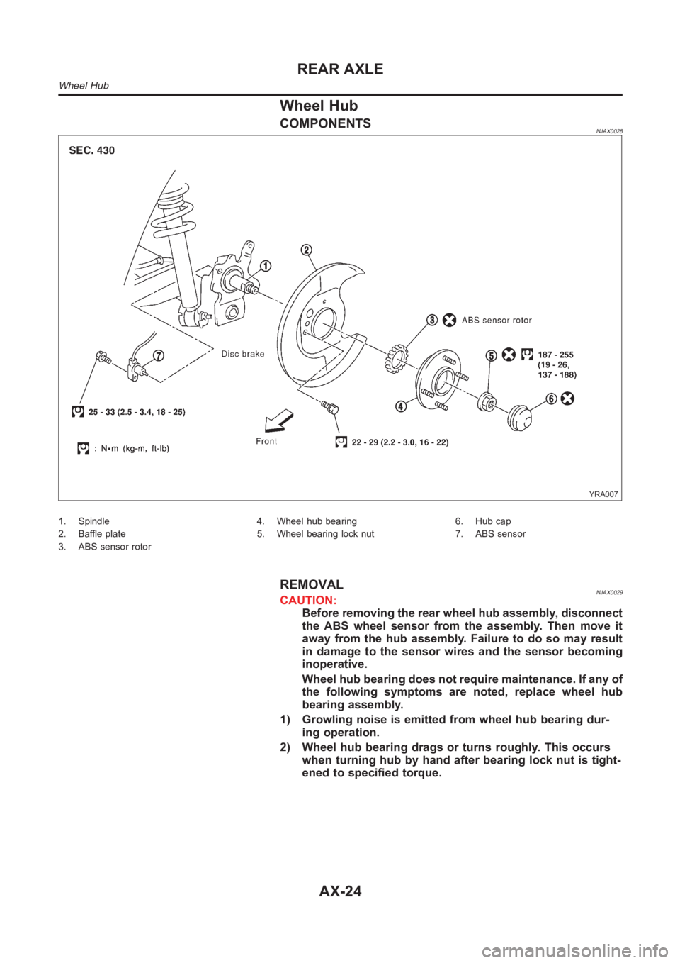 NISSAN ALMERA N16 2003  Electronic Repair Manual Wheel Hub
COMPONENTSNJAX0028
YRA007
1. Spindle
2. Baffle plate
3. ABS sensor rotor4. Wheel hub bearing
5. Wheel bearing lock nut6. Hub cap
7. ABS sensor
REMOVALNJAX0029CAUTION:
Before removing the rea