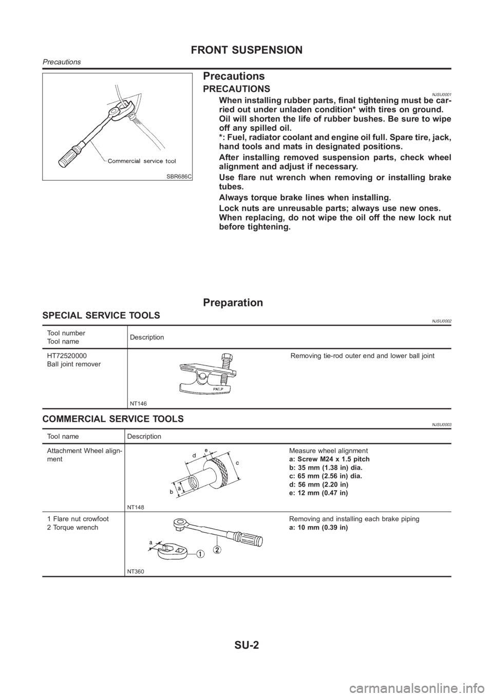 NISSAN ALMERA N16 2003  Electronic Repair Manual SBR686C
Precautions
PRECAUTIONSNJSU0001When installing rubber parts, final tightening must be car-
ried out under unladen condition* with tires on ground.
Oil will shorten the life of rubber bushes. B