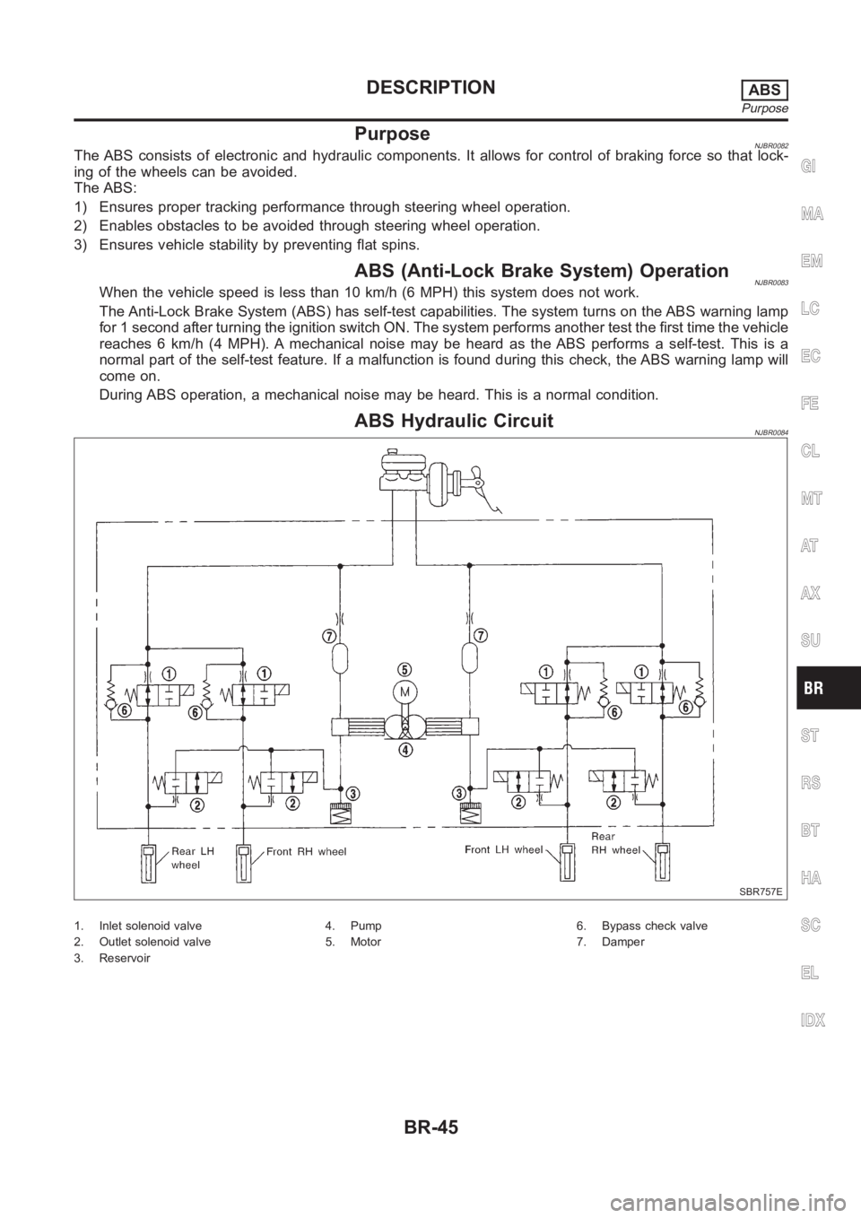 NISSAN ALMERA N16 2003 Electronic Repair Manual PurposeNJBR0082The ABS consists of electronic and hydraulic components. It allows for control of braking force so that lock-
ing of the wheels can be avoided.
The ABS:
1) Ensures proper tracking perfo NISSAN ALMERA N16 2003 Electronic Repair Manual PurposeNJBR0082The ABS consists of electronic and hydraulic components. It allows for control of braking force so that lock-
ing of the wheels can be avoided.
The ABS:
1) Ensures proper tracking perfo