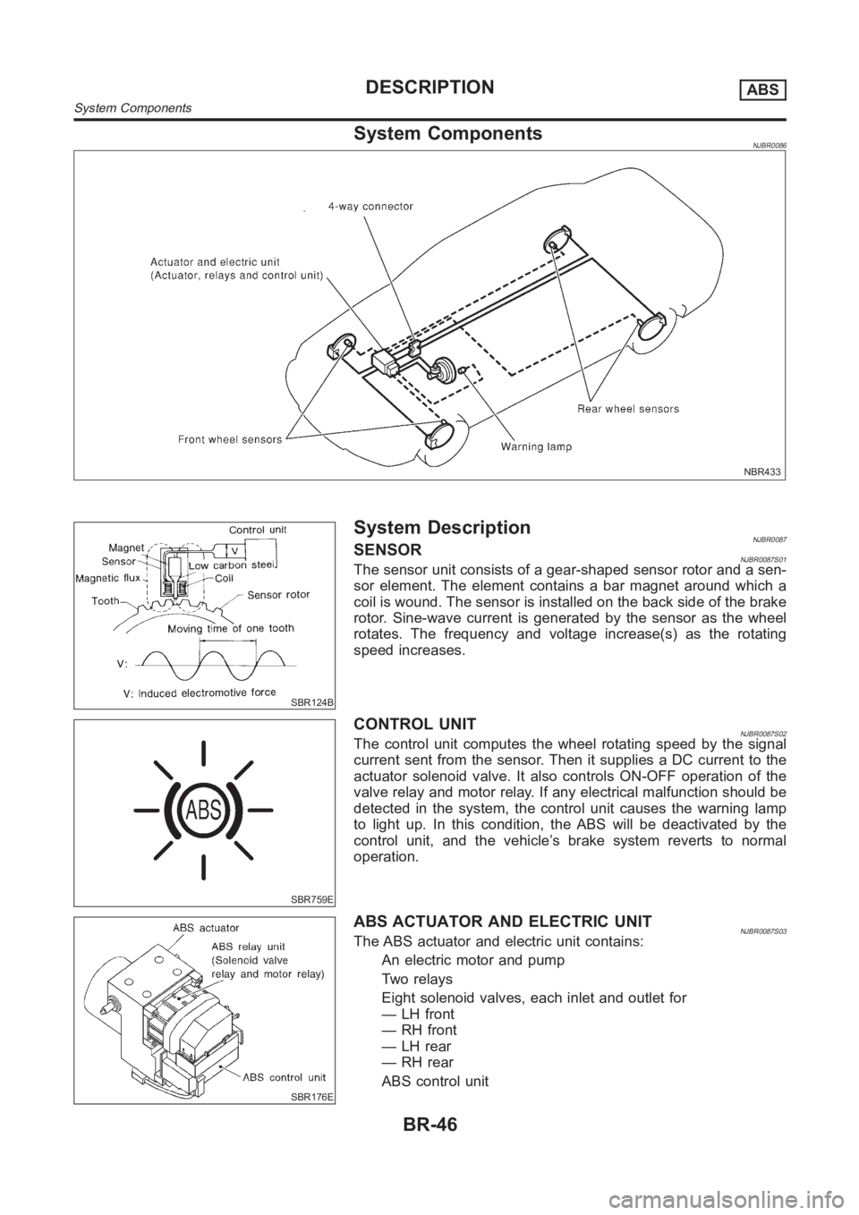 NISSAN ALMERA N16 2003 Electronic Repair Manual System ComponentsNJBR0086
NBR433
SBR124B
System DescriptionNJBR0087SENSORNJBR0087S01The sensor unit consists of a gear-shaped sensor rotor and a sen-
sor element. The element contains a bar magnet aro NISSAN ALMERA N16 2003 Electronic Repair Manual System ComponentsNJBR0086
NBR433
SBR124B
System DescriptionNJBR0087SENSORNJBR0087S01The sensor unit consists of a gear-shaped sensor rotor and a sen-
sor element. The element contains a bar magnet aro