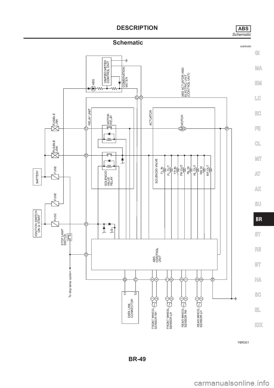 NISSAN ALMERA N16 2003  Electronic Repair Manual SchematicNJBR0089
YBR301
GI
MA
EM
LC
EC
FE
CL
MT
AT
AX
SU
ST
RS
BT
HA
SC
EL
IDX
DESCRIPTIONABS
Schematic
BR-49 