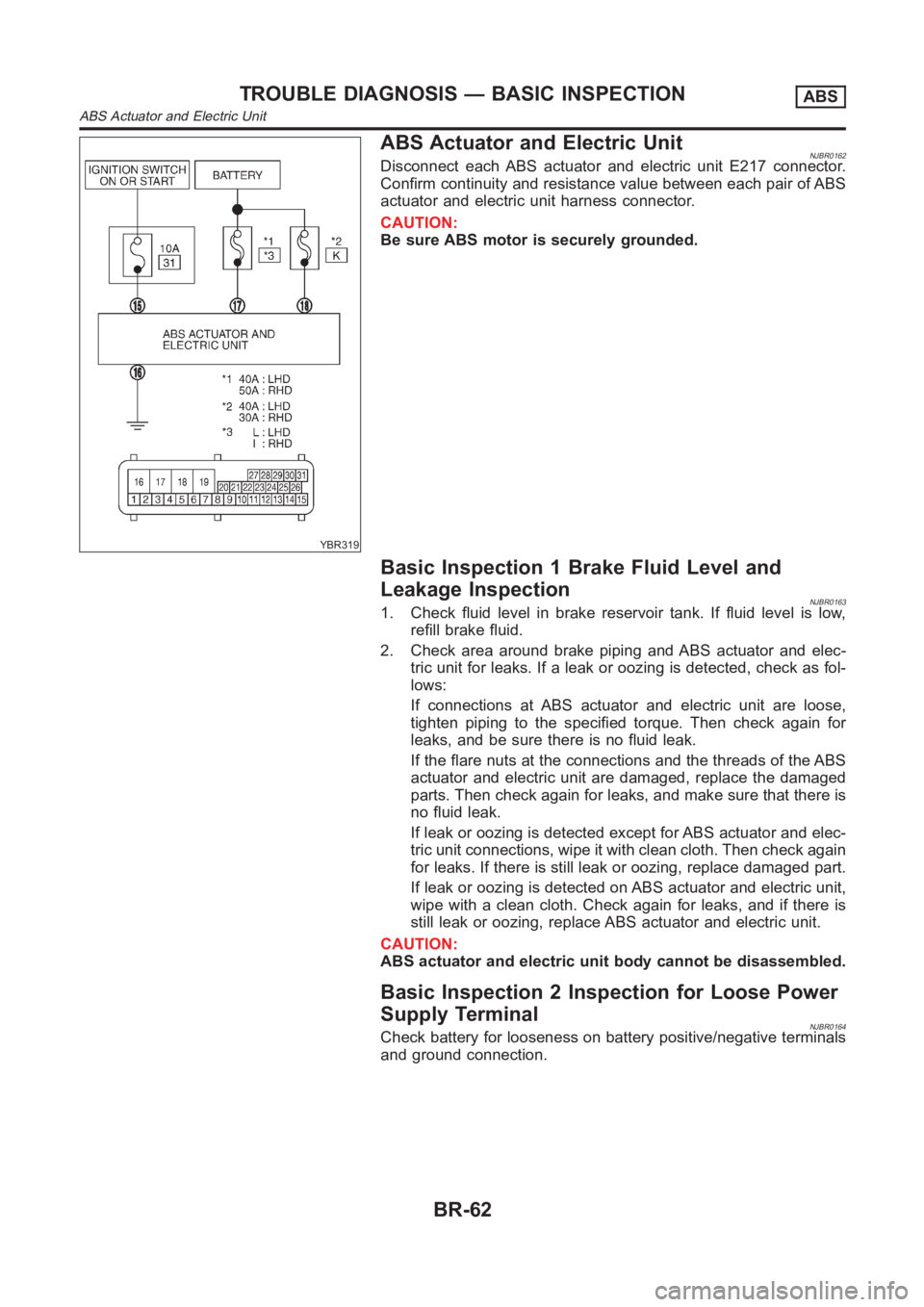 NISSAN ALMERA N16 2003  Electronic Repair Manual YBR319
ABS Actuator and Electric UnitNJBR0162Disconnect each ABS actuator and electric unit E217 connector.
Confirm continuity and resistance value between each pair of ABS
actuator and electric unit 