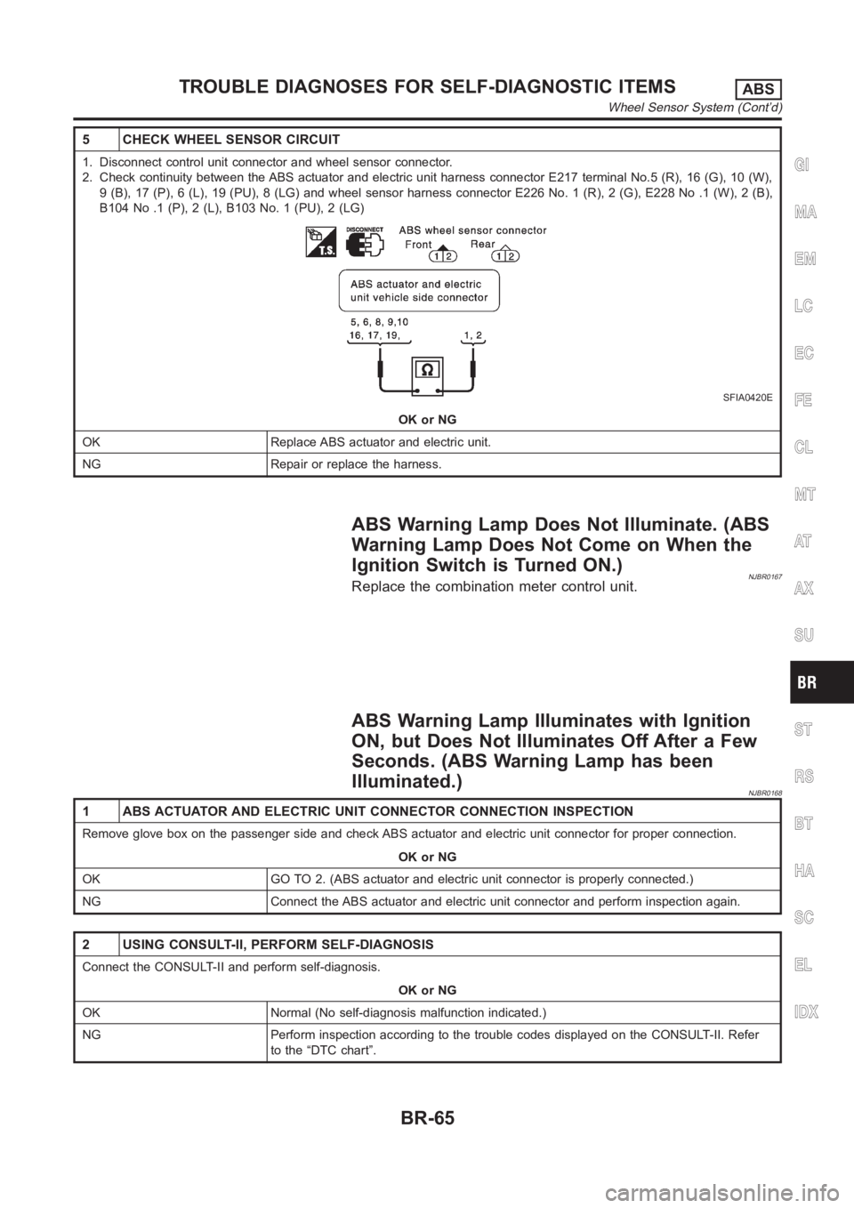 NISSAN ALMERA N16 2003  Electronic Repair Manual 5 CHECK WHEEL SENSOR CIRCUIT
1. Disconnect control unit connector and wheel sensor connector.
2. Check continuity between the ABS actuator and electric unit harness connector E217 terminal No.5 (R), 1
