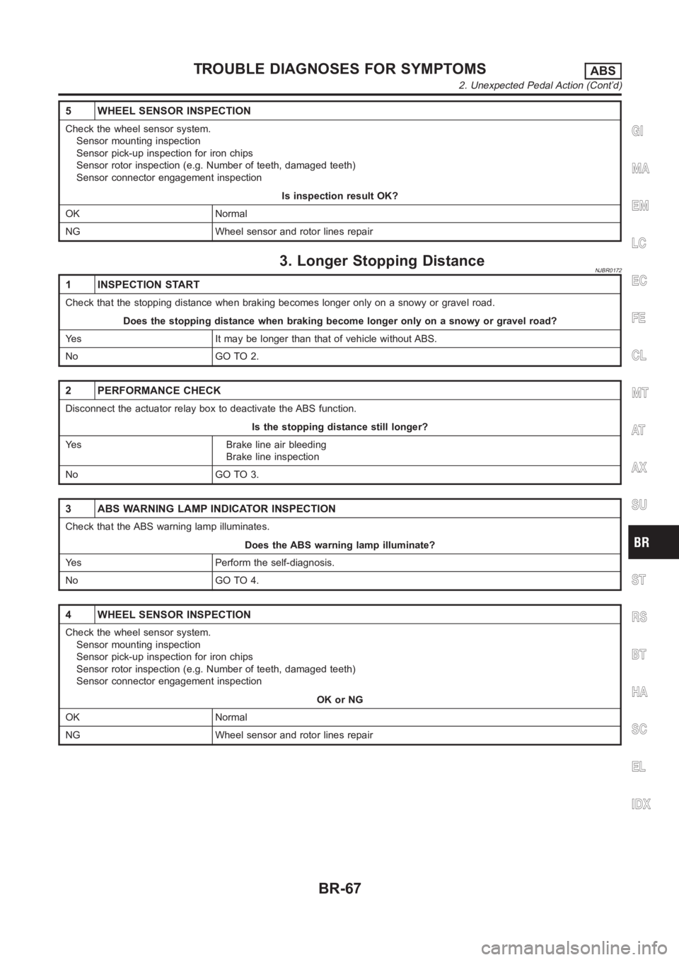 NISSAN ALMERA N16 2003  Electronic Repair Manual 5 WHEEL SENSOR INSPECTION
Check the wheel sensor system.
Sensor mounting inspection
Sensor pick-up inspection for iron chips
Sensor rotor inspection (e.g. Number of teeth, damaged teeth)
Sensor connec