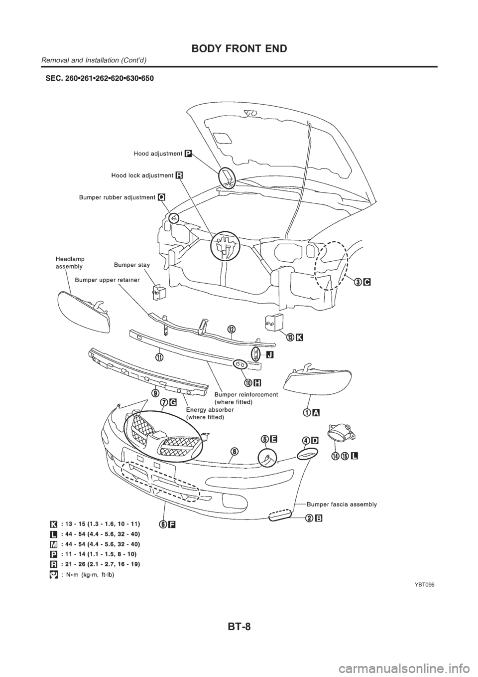 NISSAN ALMERA N16 2003  Electronic Repair Manual YBT096
BODY FRONT END
Removal and Installation (Cont’d)
BT-8 