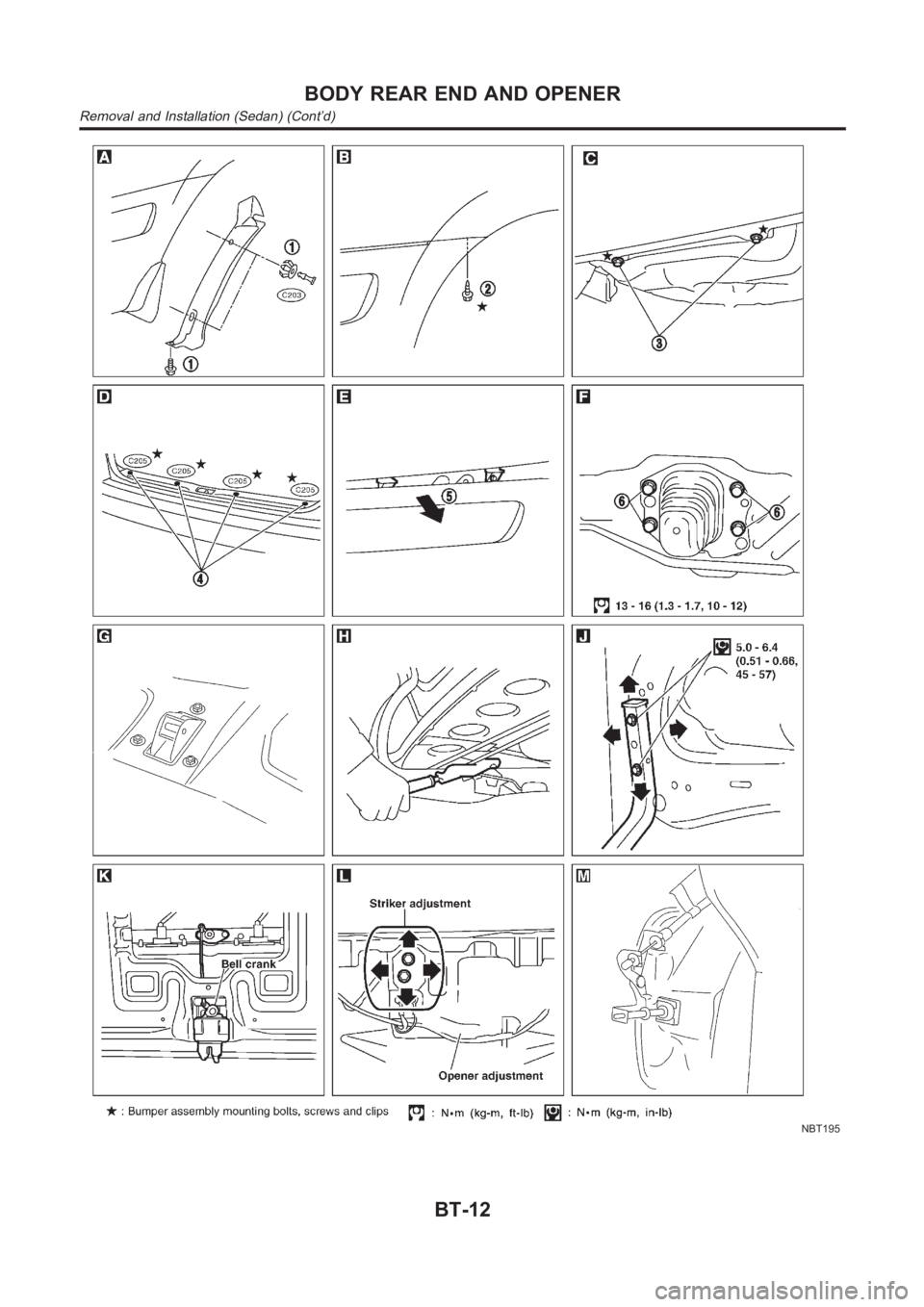 NISSAN ALMERA N16 2003  Electronic Repair Manual NBT195
BODY REAR END AND OPENER
Removal and Installation (Sedan) (Cont’d)
BT-12 