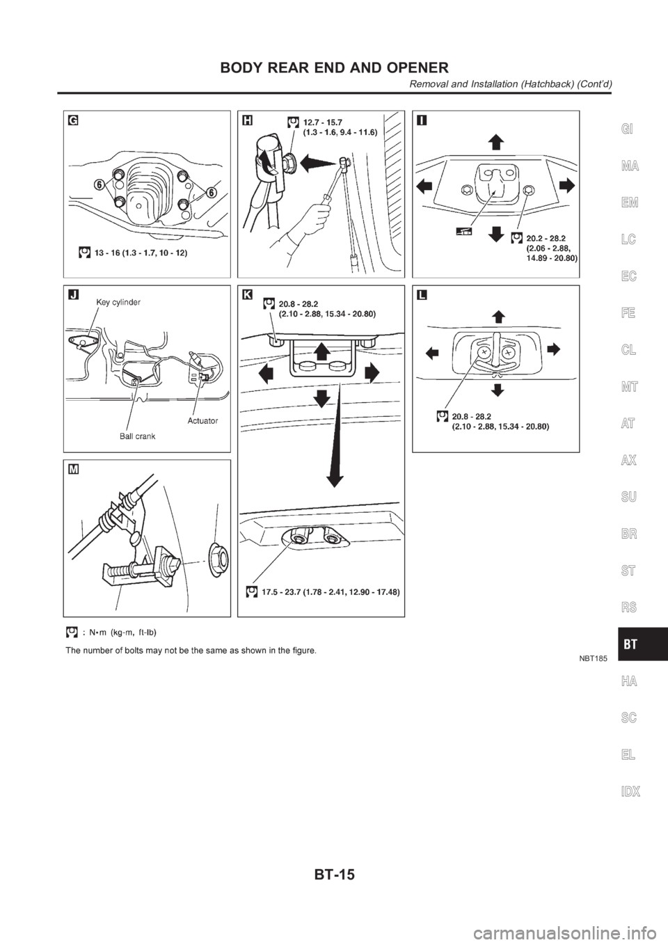 NISSAN ALMERA N16 2003  Electronic Repair Manual NBT185
GI
MA
EM
LC
EC
FE
CL
MT
AT
AX
SU
BR
ST
RS
HA
SC
EL
IDX
BODY REAR END AND OPENER
Removal and Installation (Hatchback) (Cont’d)
BT-15 