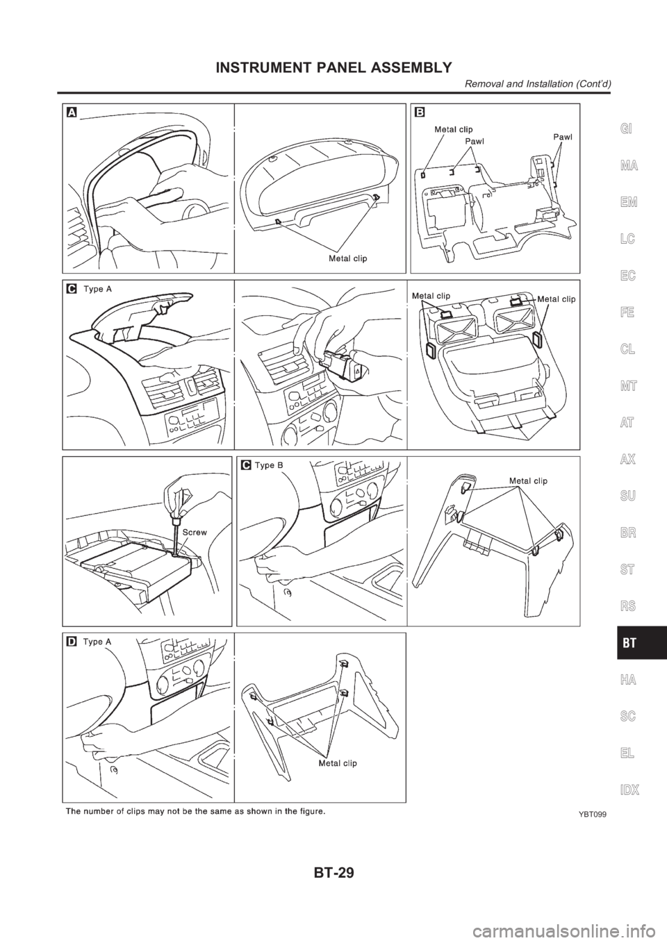 NISSAN ALMERA N16 2003  Electronic Repair Manual YBT099
GI
MA
EM
LC
EC
FE
CL
MT
AT
AX
SU
BR
ST
RS
HA
SC
EL
IDX
INSTRUMENT PANEL ASSEMBLY
Removal and Installation (Cont’d)
BT-29 
