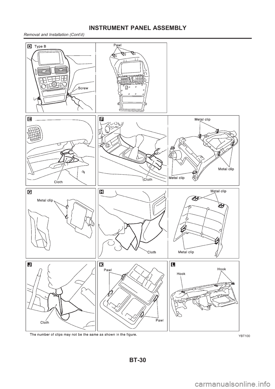 NISSAN ALMERA N16 2003  Electronic Repair Manual YBT100
INSTRUMENT PANEL ASSEMBLY
Removal and Installation (Cont’d)
BT-30 