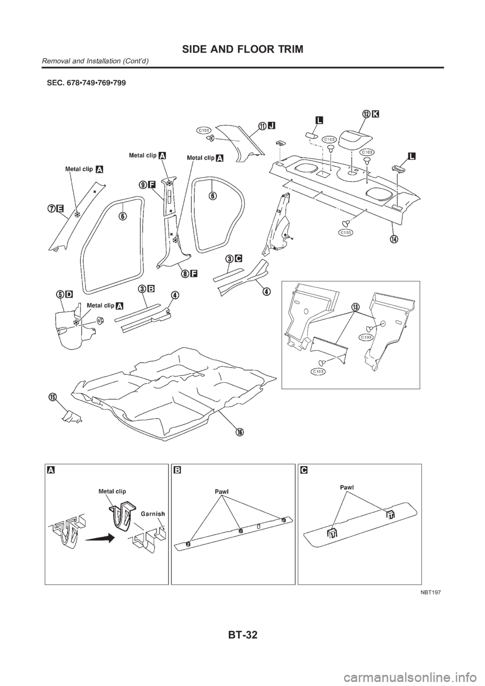 NISSAN ALMERA N16 2003  Electronic Repair Manual NBT197
SIDE AND FLOOR TRIM
Removal and Installation (Cont’d)
BT-32 