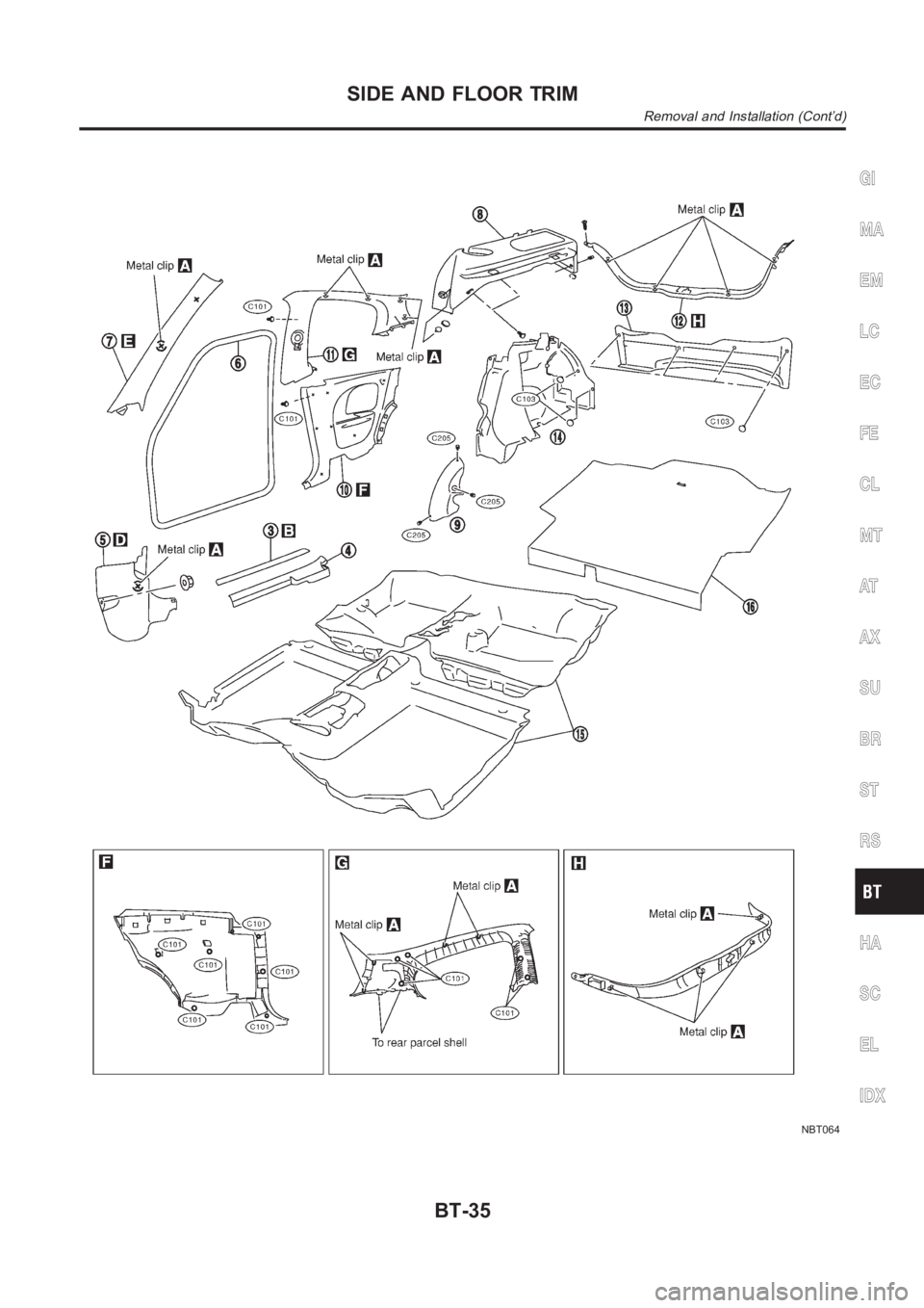NISSAN ALMERA N16 2003  Electronic Repair Manual NBT064
GI
MA
EM
LC
EC
FE
CL
MT
AT
AX
SU
BR
ST
RS
HA
SC
EL
IDX
SIDE AND FLOOR TRIM
Removal and Installation (Cont’d)
BT-35 