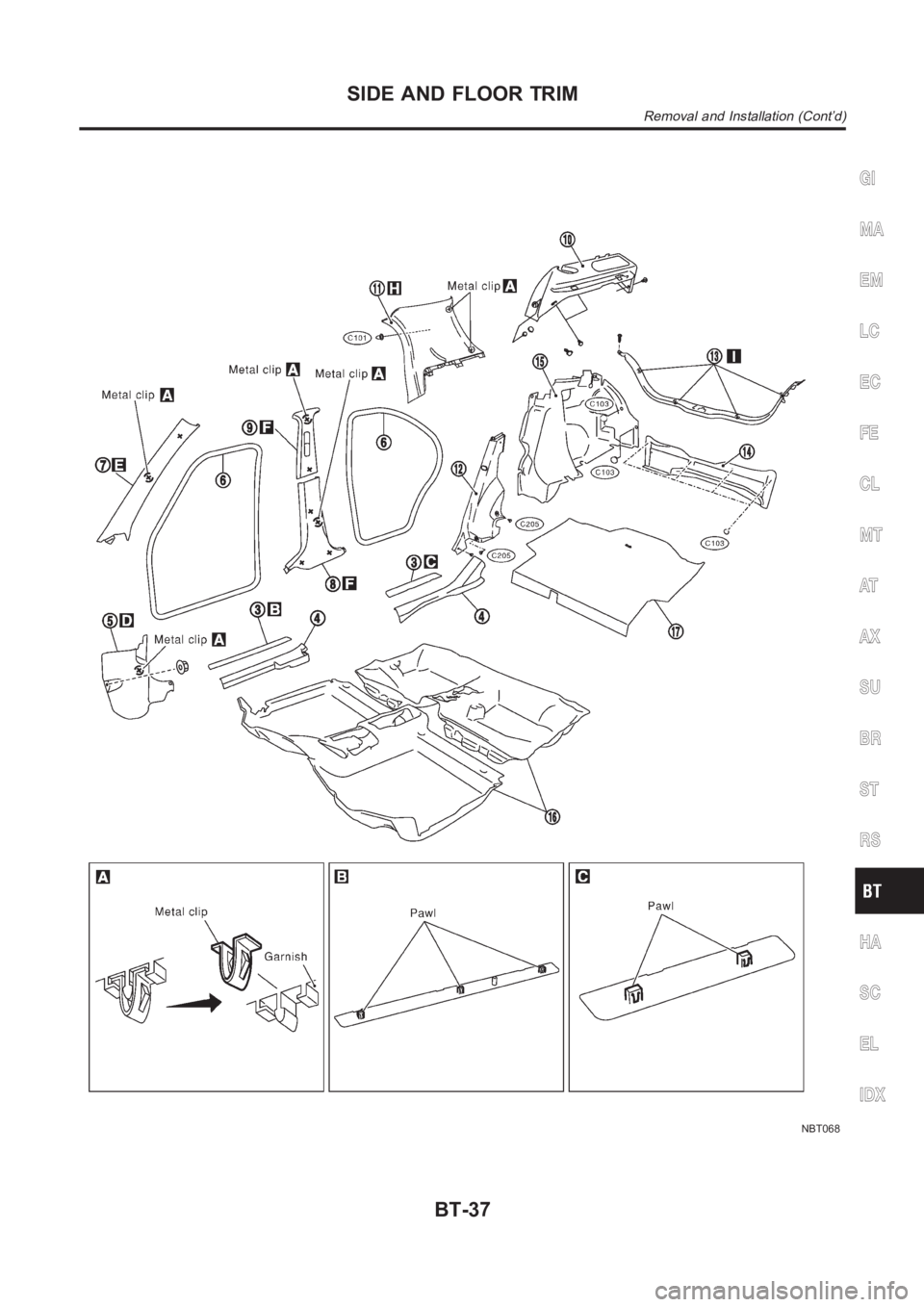 NISSAN ALMERA N16 2003  Electronic Repair Manual NBT068
GI
MA
EM
LC
EC
FE
CL
MT
AT
AX
SU
BR
ST
RS
HA
SC
EL
IDX
SIDE AND FLOOR TRIM
Removal and Installation (Cont’d)
BT-37 