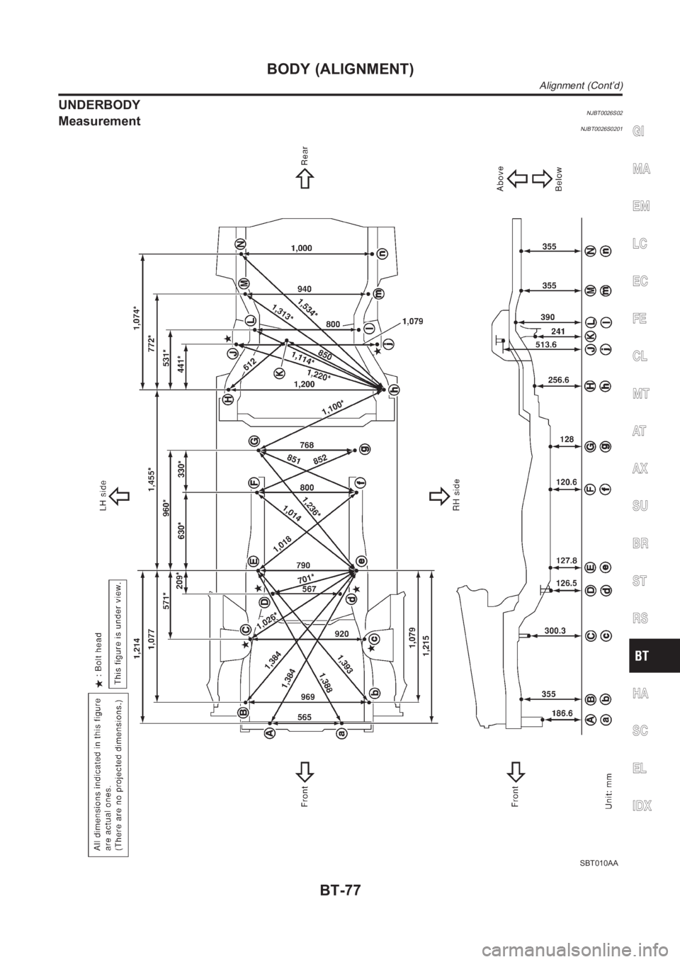 NISSAN ALMERA N16 2003 Electronic Repair Manual UNDERBODYNJBT0026S02MeasurementNJBT0026S0201
SBT010AA
GI
MA
EM
LC
EC
FE
CL
MT
AT
AX
SU
BR
ST
RS
HA
SC
EL
IDX
BODY (ALIGNMENT)
Alignment (Cont’d)
BT-77 NISSAN ALMERA N16 2003 Electronic Repair Manual UNDERBODYNJBT0026S02MeasurementNJBT0026S0201
SBT010AA
GI
MA
EM
LC
EC
FE
CL
MT
AT
AX
SU
BR
ST
RS
HA
SC
EL
IDX
BODY (ALIGNMENT)
Alignment (Cont’d)
BT-77