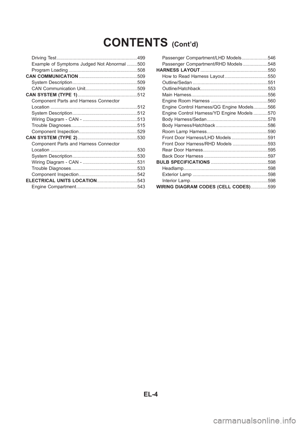 NISSAN ALMERA N16 2003 Electronic Repair Manual Driving Test <001100110011001100110011001100110011001100110011001100110011001100110011001100110011001100110011001100110011001100110011001100110011001100110011001100110011001100110011001100110011001100 NISSAN ALMERA N16 2003 Electronic Repair Manual Driving Test <001100110011001100110011001100110011001100110011001100110011001100110011001100110011001100110011001100110011001100110011001100110011001100110011001100110011001100110011001100110011001100