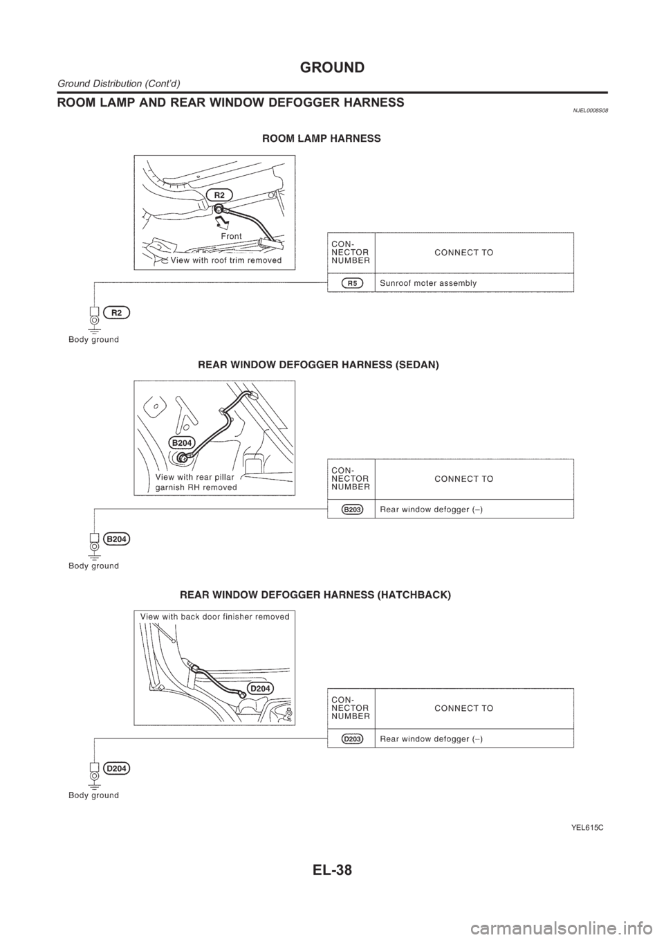 NISSAN ALMERA N16 2003  Electronic Repair Manual ROOM LAMP AND REAR WINDOW DEFOGGER HARNESSNJEL0008S08
YEL615C
GROUND
Ground Distribution (Cont’d)
EL-38 