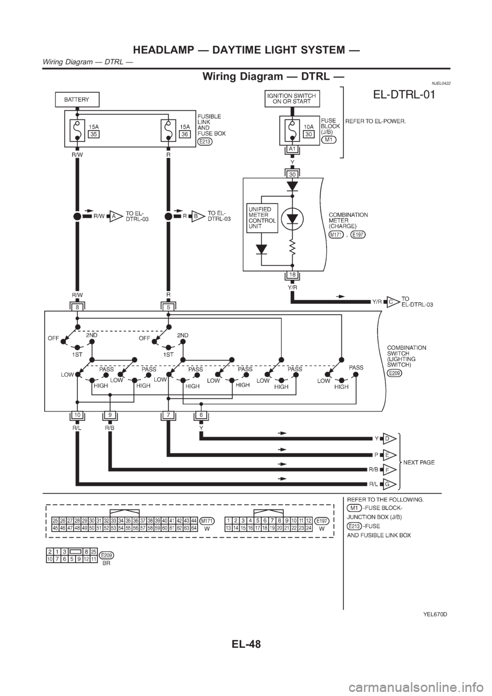 NISSAN ALMERA N16 2003  Electronic Repair Manual Wiring Diagram — DTRL —NJEL0422
YEL670D
HEADLAMP — DAYTIME LIGHT SYSTEM —
Wiring Diagram — DTRL —
EL-48 