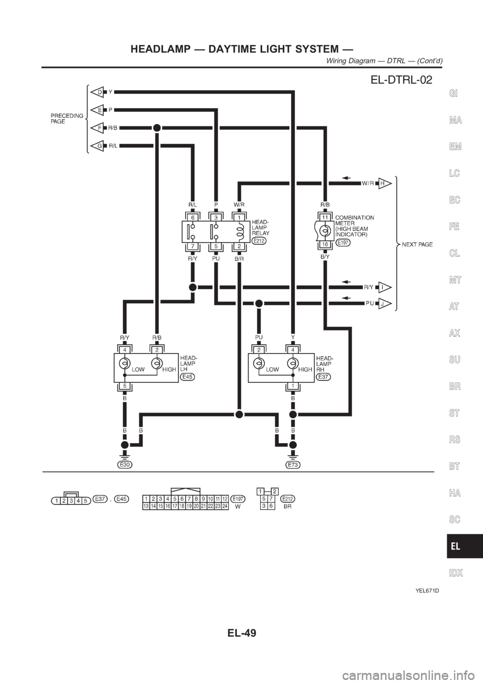 NISSAN ALMERA N16 2003  Electronic Repair Manual YEL671D
GI
MA
EM
LC
EC
FE
CL
MT
AT
AX
SU
BR
ST
RS
BT
HA
SC
IDX
HEADLAMP — DAYTIME LIGHT SYSTEM —
Wiring Diagram — DTRL — (Cont’d)
EL-49 