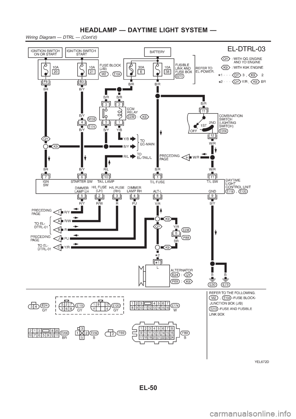 NISSAN ALMERA N16 2003  Electronic Repair Manual YEL672D
HEADLAMP — DAYTIME LIGHT SYSTEM —
Wiring Diagram — DTRL — (Cont’d)
EL-50 