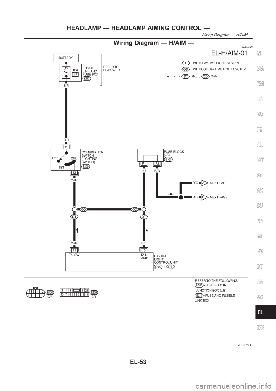 NISSAN ALMERA N16 2003  Electronic Repair Manual Wiring Diagram — H/AIM —NJEL0424
YEL673D
GI
MA
EM
LC
EC
FE
CL
MT
AT
AX
SU
BR
ST
RS
BT
HA
SC
IDX
HEADLAMP — HEADLAMP AIMING CONTROL —
Wiring Diagram — H/AIM —
EL-53 