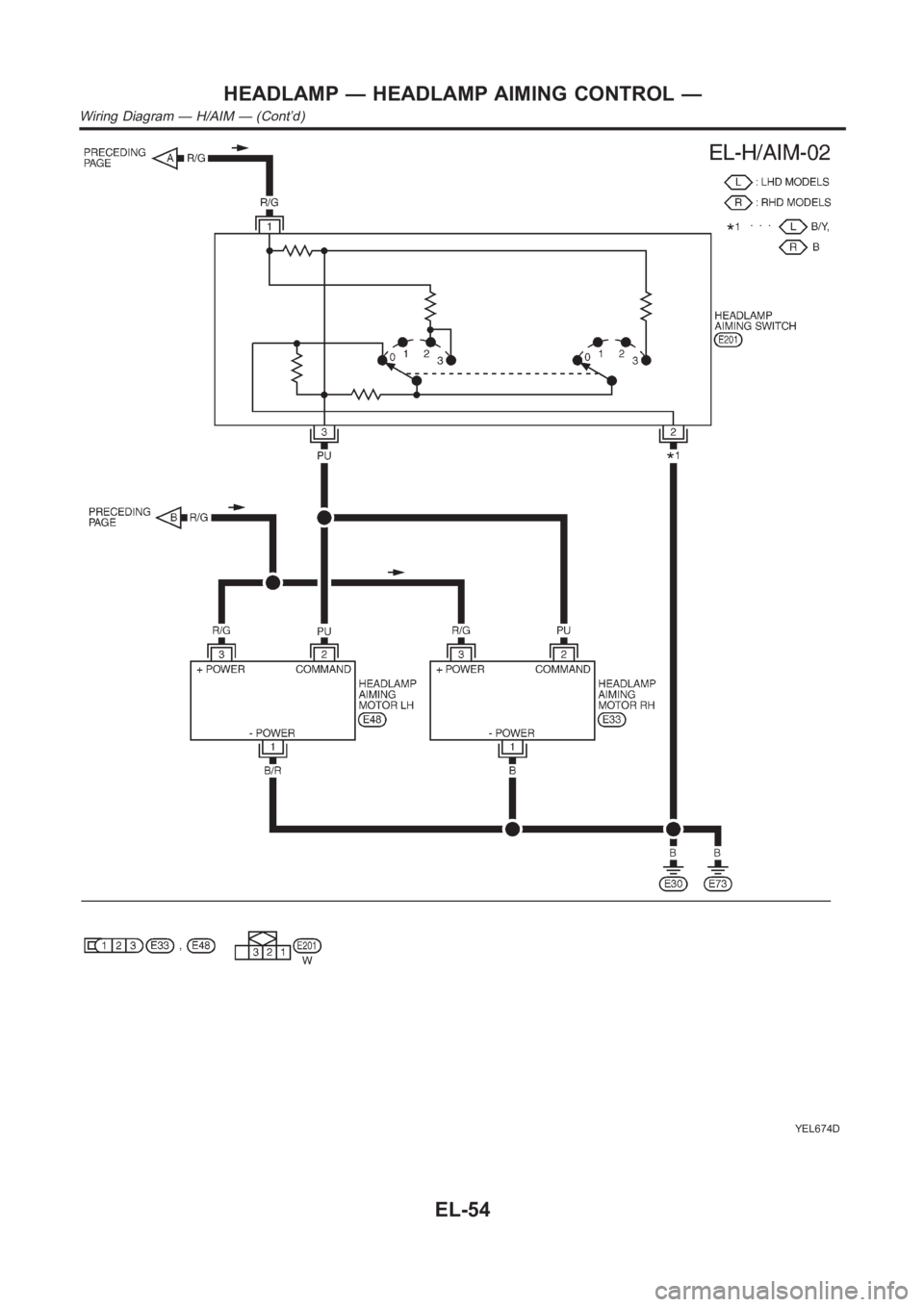 NISSAN ALMERA N16 2003  Electronic Repair Manual YEL674D
HEADLAMP — HEADLAMP AIMING CONTROL —
Wiring Diagram — H/AIM — (Cont’d)
EL-54 