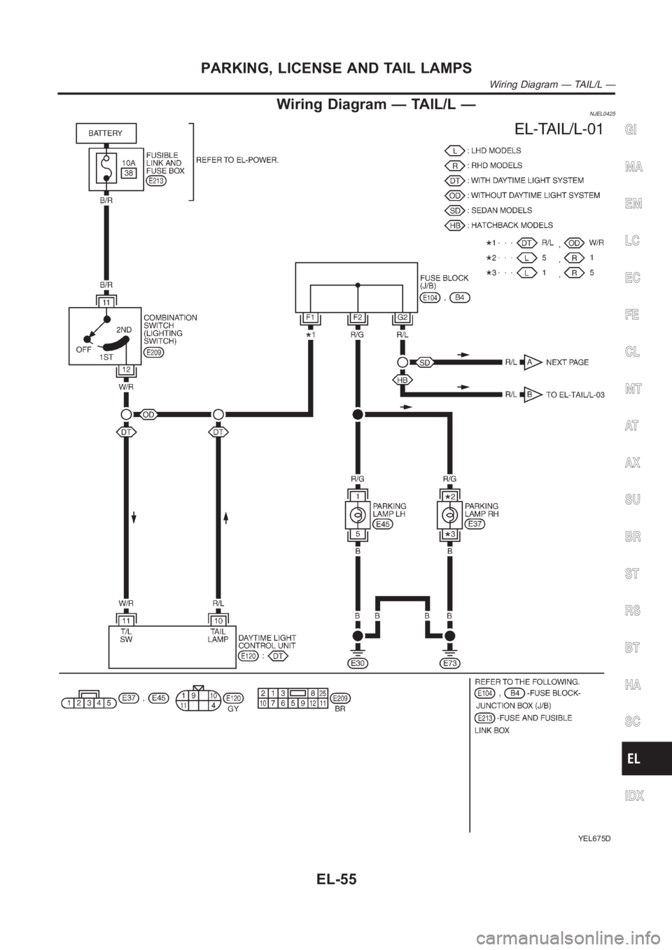 NISSAN ALMERA N16 2003  Electronic Repair Manual Wiring Diagram — TAIL/L —NJEL0425
YEL675D
GI
MA
EM
LC
EC
FE
CL
MT
AT
AX
SU
BR
ST
RS
BT
HA
SC
IDX
PARKING, LICENSE AND TAIL LAMPS
Wiring Diagram — TAIL/L —
EL-55 