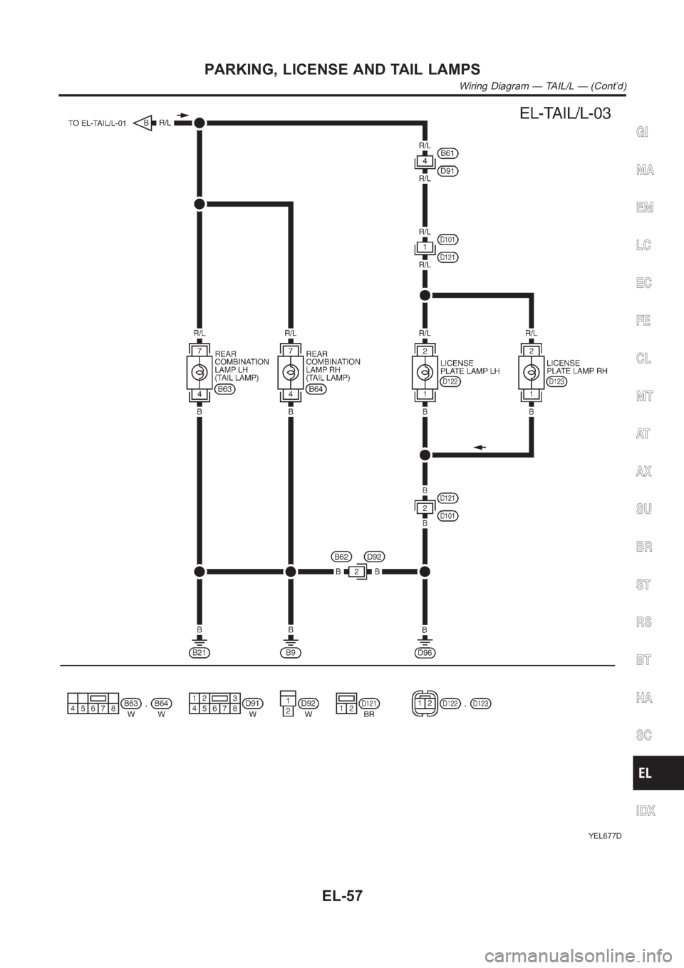 NISSAN ALMERA N16 2003  Electronic Repair Manual YEL677D
GI
MA
EM
LC
EC
FE
CL
MT
AT
AX
SU
BR
ST
RS
BT
HA
SC
IDX
PARKING, LICENSE AND TAIL LAMPS
Wiring Diagram — TAIL/L — (Cont’d)
EL-57 