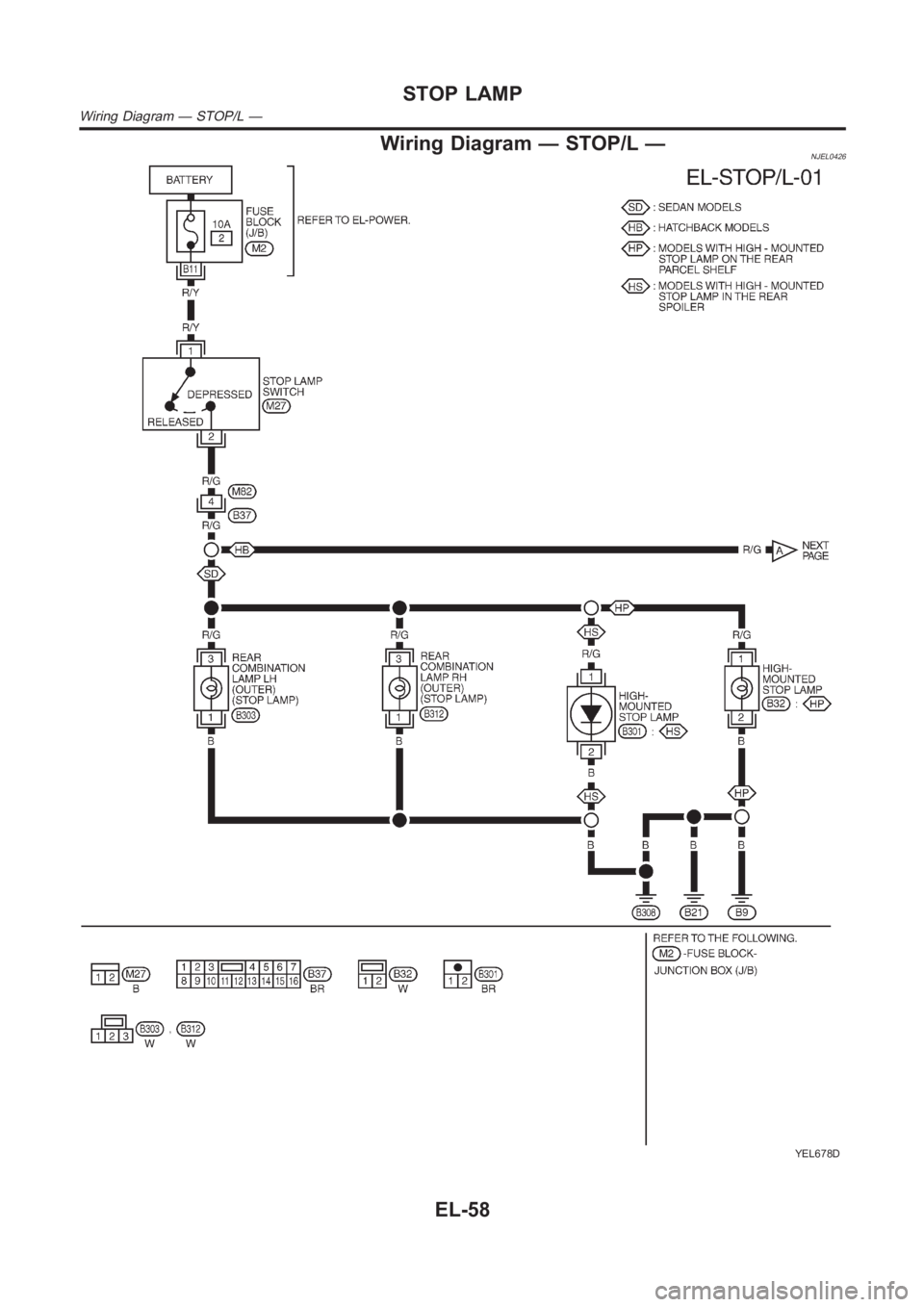 NISSAN ALMERA N16 2003  Electronic Repair Manual Wiring Diagram — STOP/L —NJEL0426
YEL678D
STOP LAMP
Wiring Diagram — STOP/L —
EL-58 
