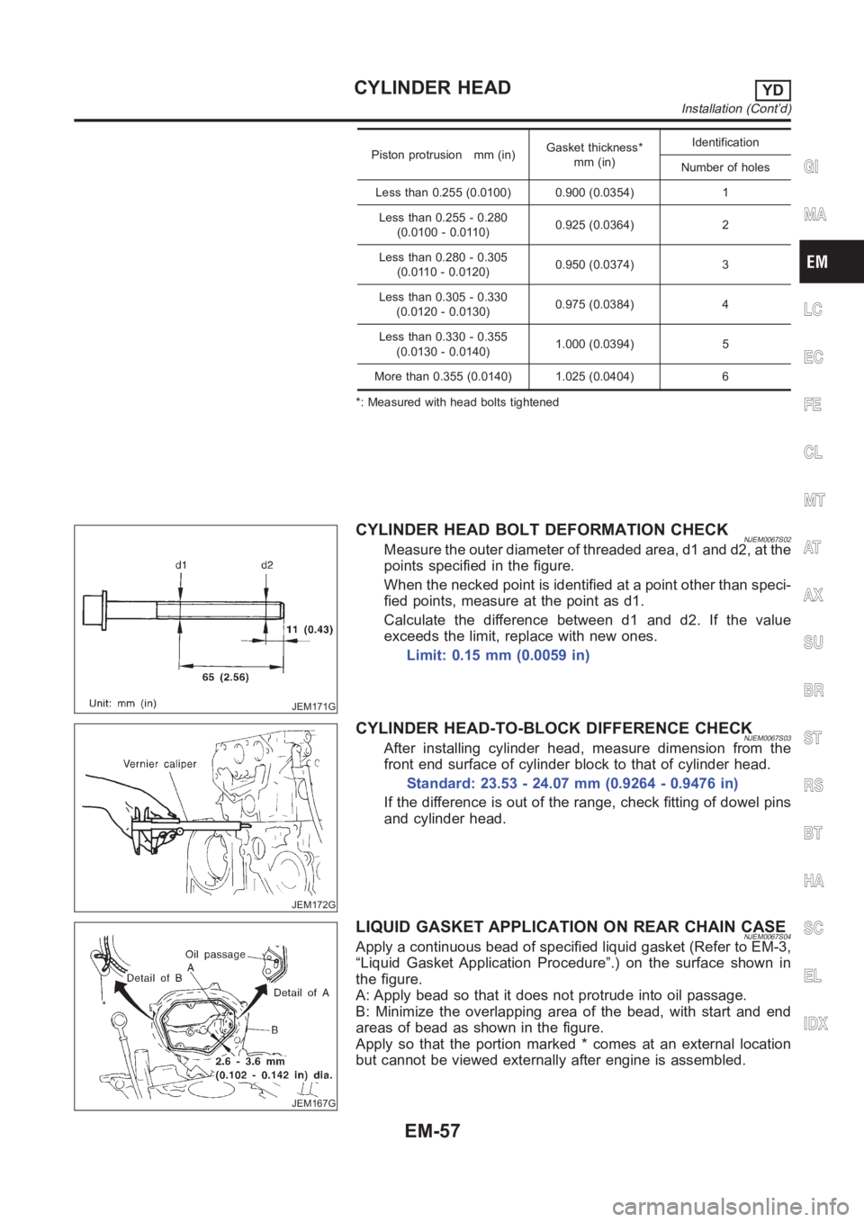 NISSAN ALMERA N16 2003 Electronic Repair Manual Piston protrusion mm (in)Gasket thickness*
mm (in)Identification
Number of holes
Less than 0.255 (0.0100) 0.900 (0.0354) 1
Less than 0.255 - 0.280
(0.0100 - 0.0110)0.925 (0.0364) 2
Less than 0.280 - 0 NISSAN ALMERA N16 2003 Electronic Repair Manual Piston protrusion mm (in)Gasket thickness*
mm (in)Identification
Number of holes
Less than 0.255 (0.0100) 0.900 (0.0354) 1
Less than 0.255 - 0.280
(0.0100 - 0.0110)0.925 (0.0364) 2
Less than 0.280 - 0