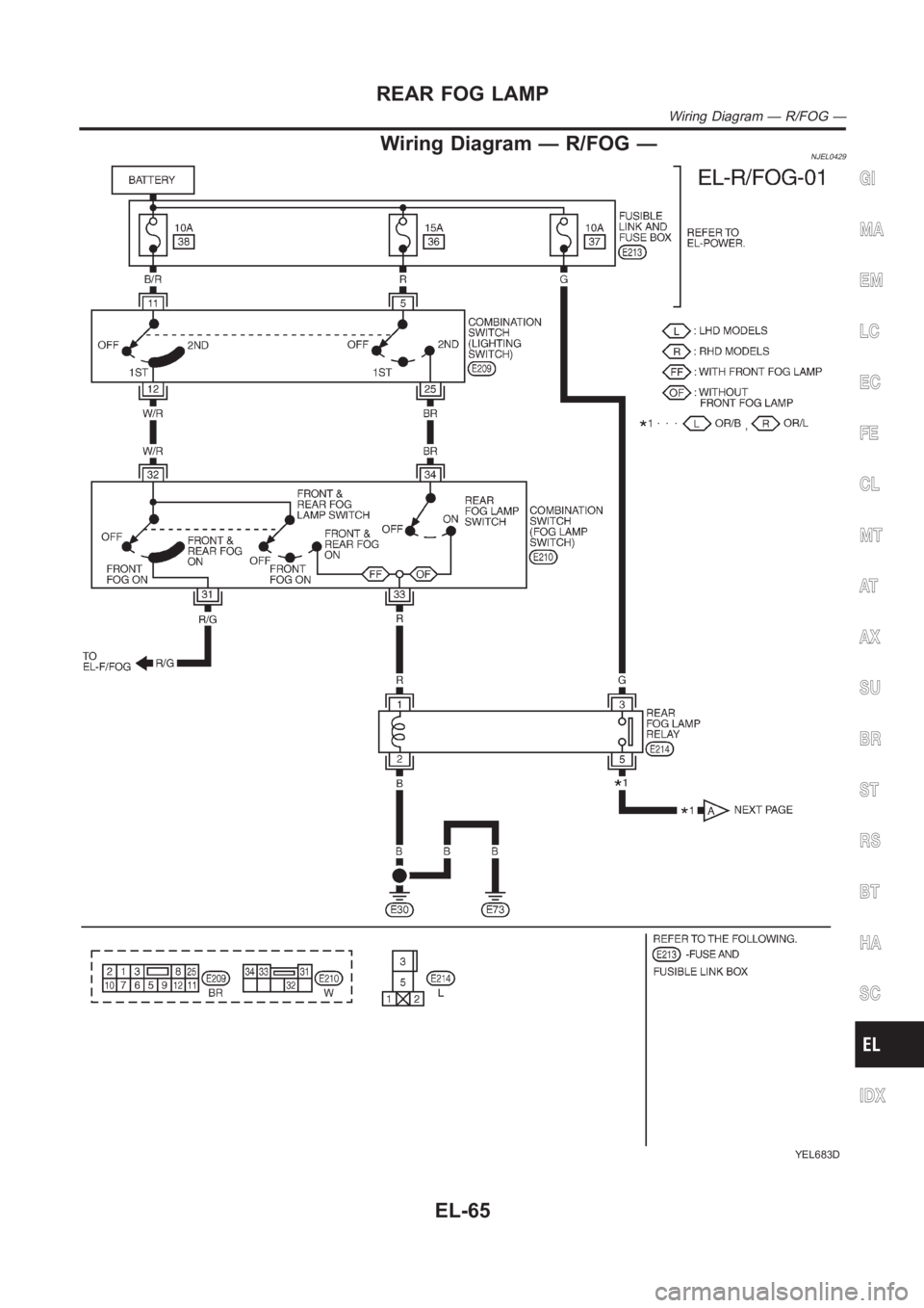 NISSAN ALMERA N16 2003 Electronic Repair Manual Wiring Diagram — R/FOG —NJEL0429
YEL683D
GI
MA
EM
LC
EC
FE
CL
MT
AT
AX
SU
BR
ST
RS
BT
HA
SC
IDX
REAR FOG LAMP
Wiring Diagram — R/FOG —
EL-65 NISSAN ALMERA N16 2003 Electronic Repair Manual Wiring Diagram — R/FOG —NJEL0429
YEL683D
GI
MA
EM
LC
EC
FE
CL
MT
AT
AX
SU
BR
ST
RS
BT
HA
SC
IDX
REAR FOG LAMP
Wiring Diagram — R/FOG —
EL-65