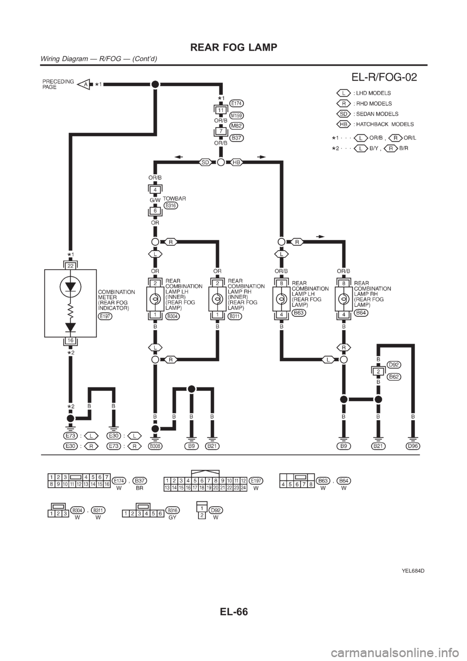 NISSAN ALMERA N16 2003 Electronic Repair Manual YEL684D
REAR FOG LAMP
Wiring Diagram — R/FOG — (Cont’d)
EL-66 NISSAN ALMERA N16 2003 Electronic Repair Manual YEL684D
REAR FOG LAMP
Wiring Diagram — R/FOG — (Cont’d)
EL-66